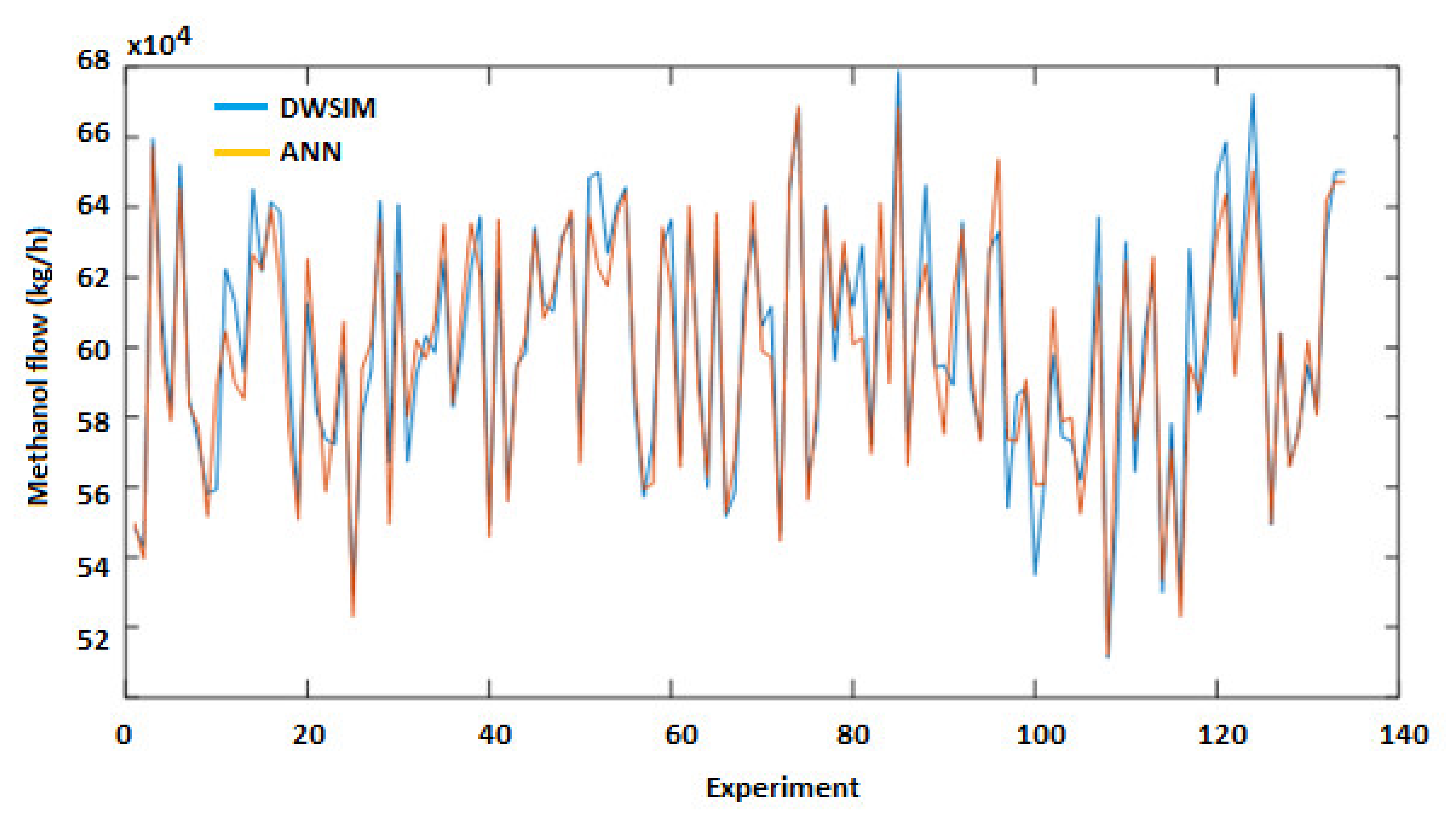 Energies 14 03965 g009