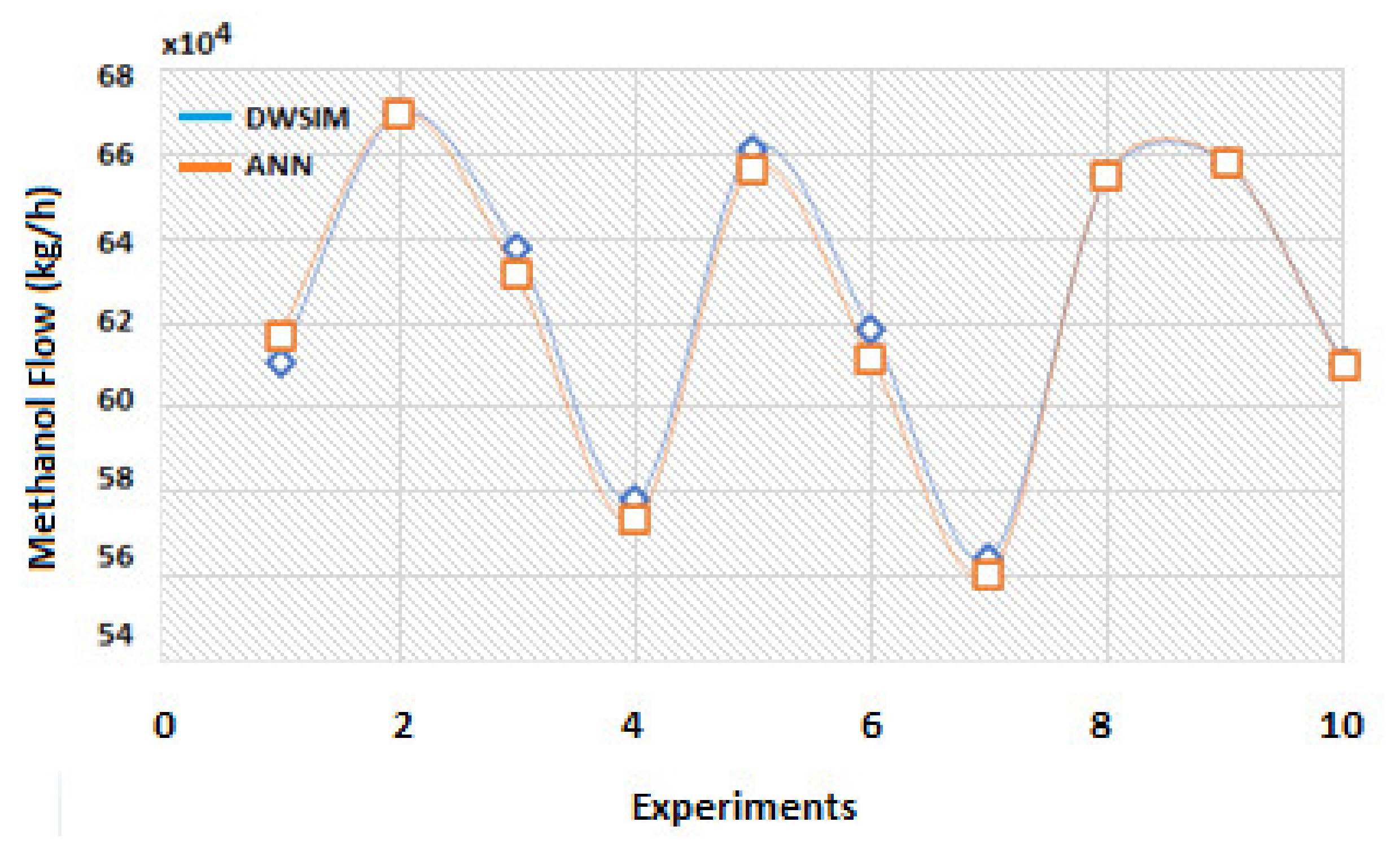 Energies 14 03965 g010