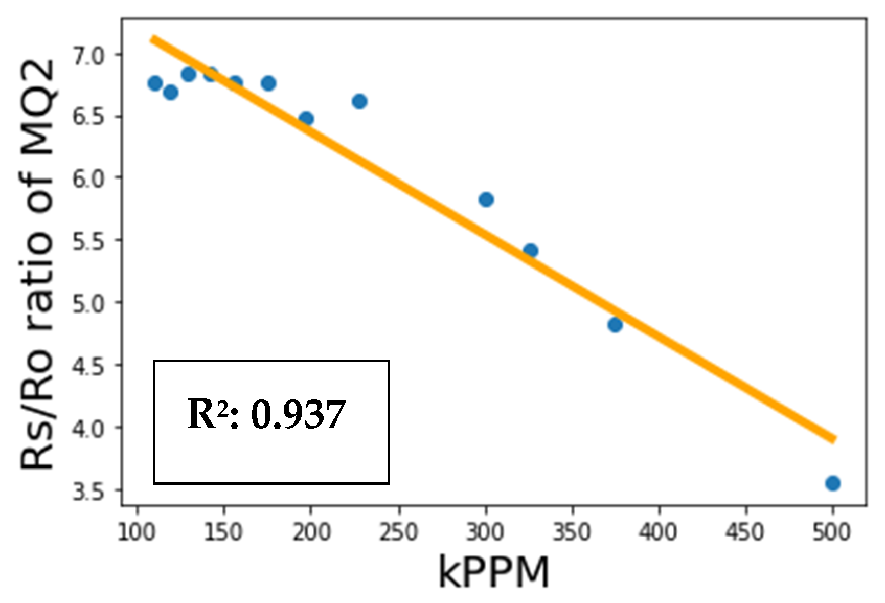 Energies 14 03967 g007
