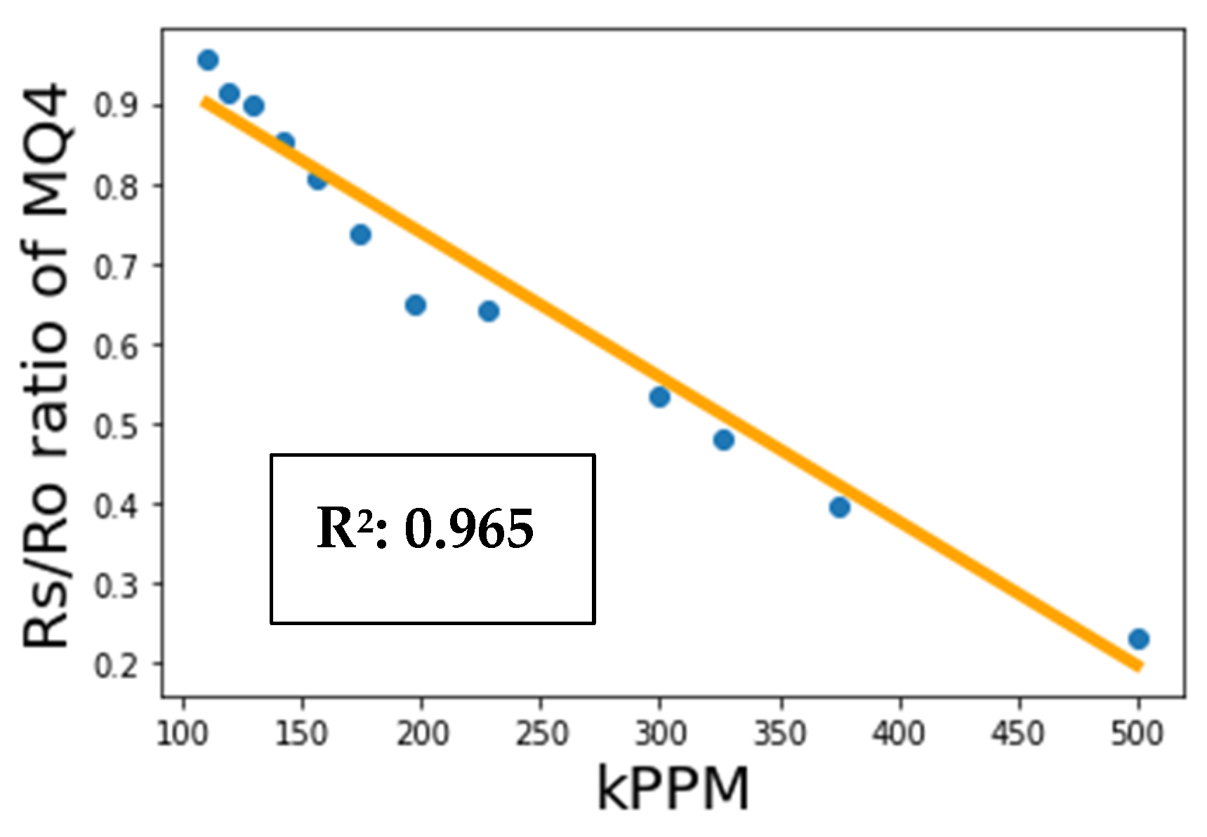 Energies 14 03967 g008