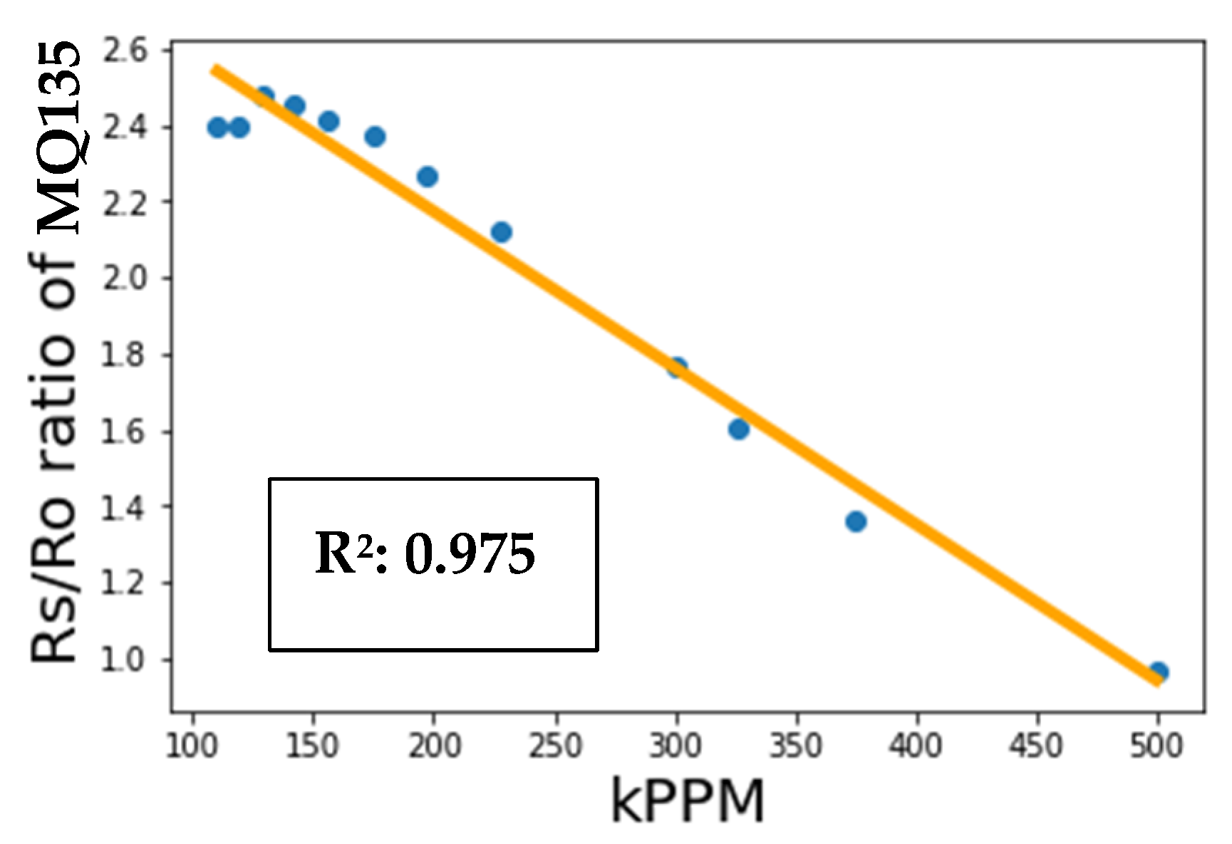 Energies 14 03967 g009