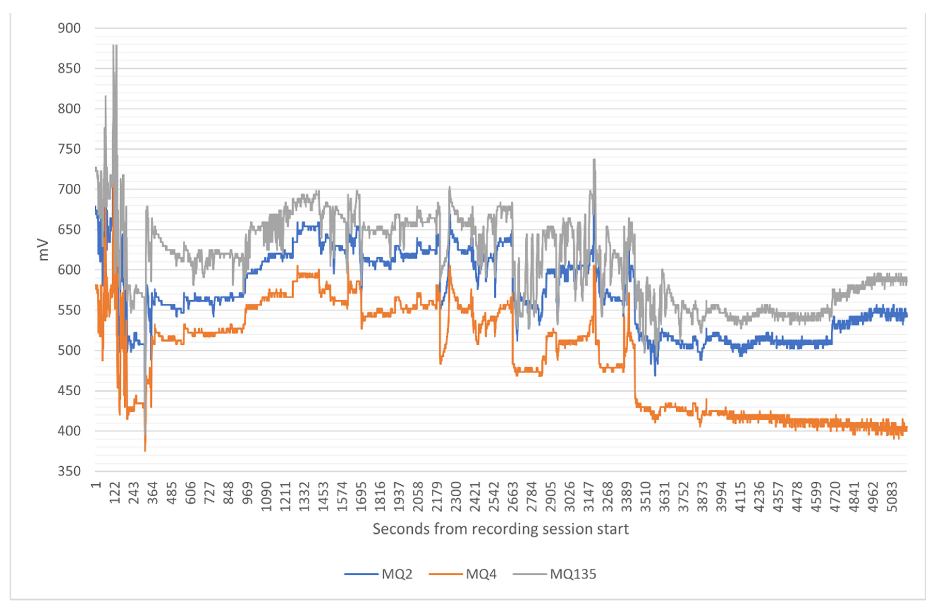 Energies 14 03967 g011