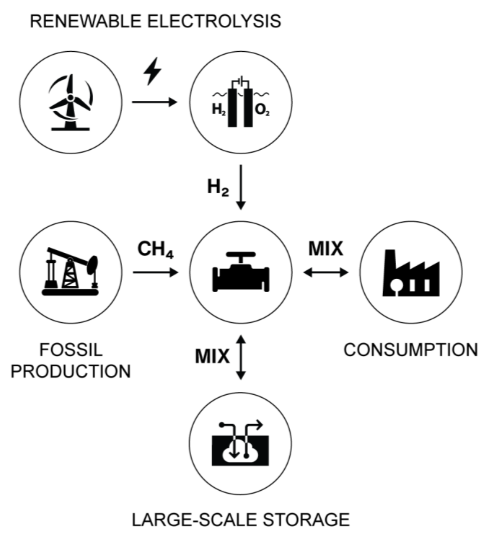 Energies 14 03968 g001