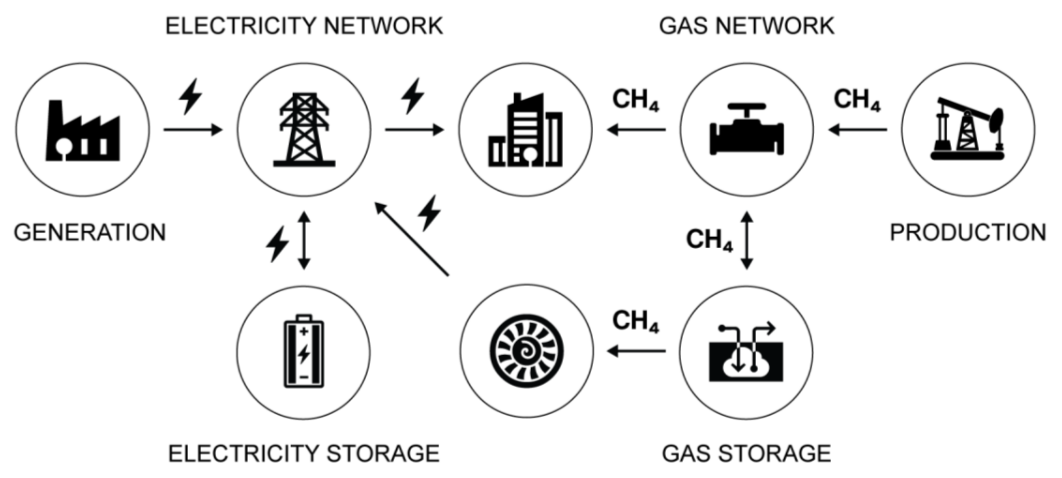 Energies 14 03968 g002