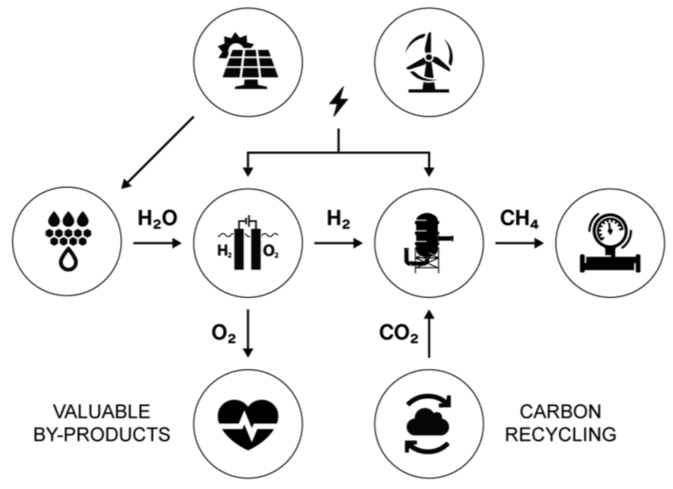 Energies 14 03968 g004