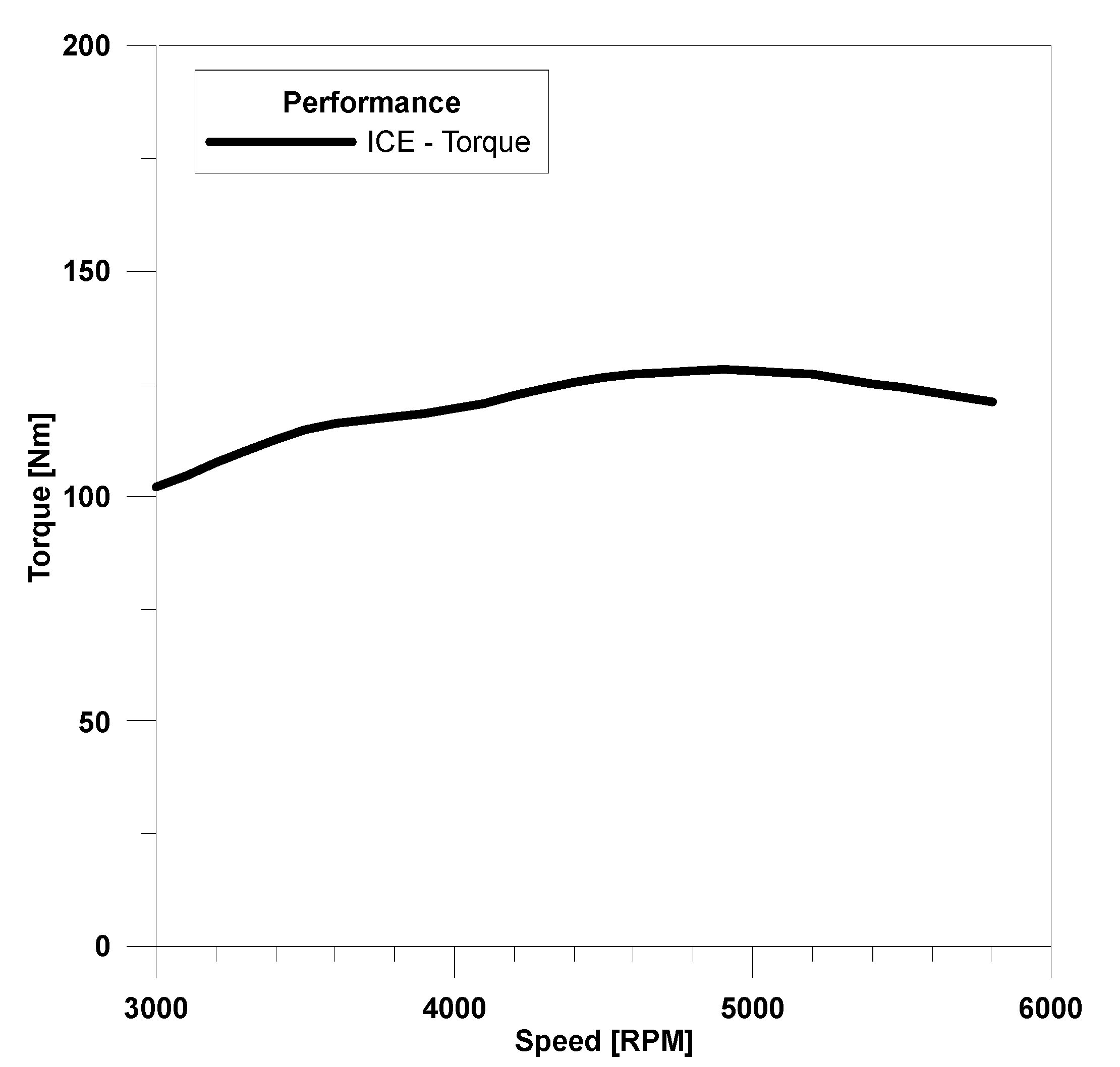 Energies 14 03969 g004