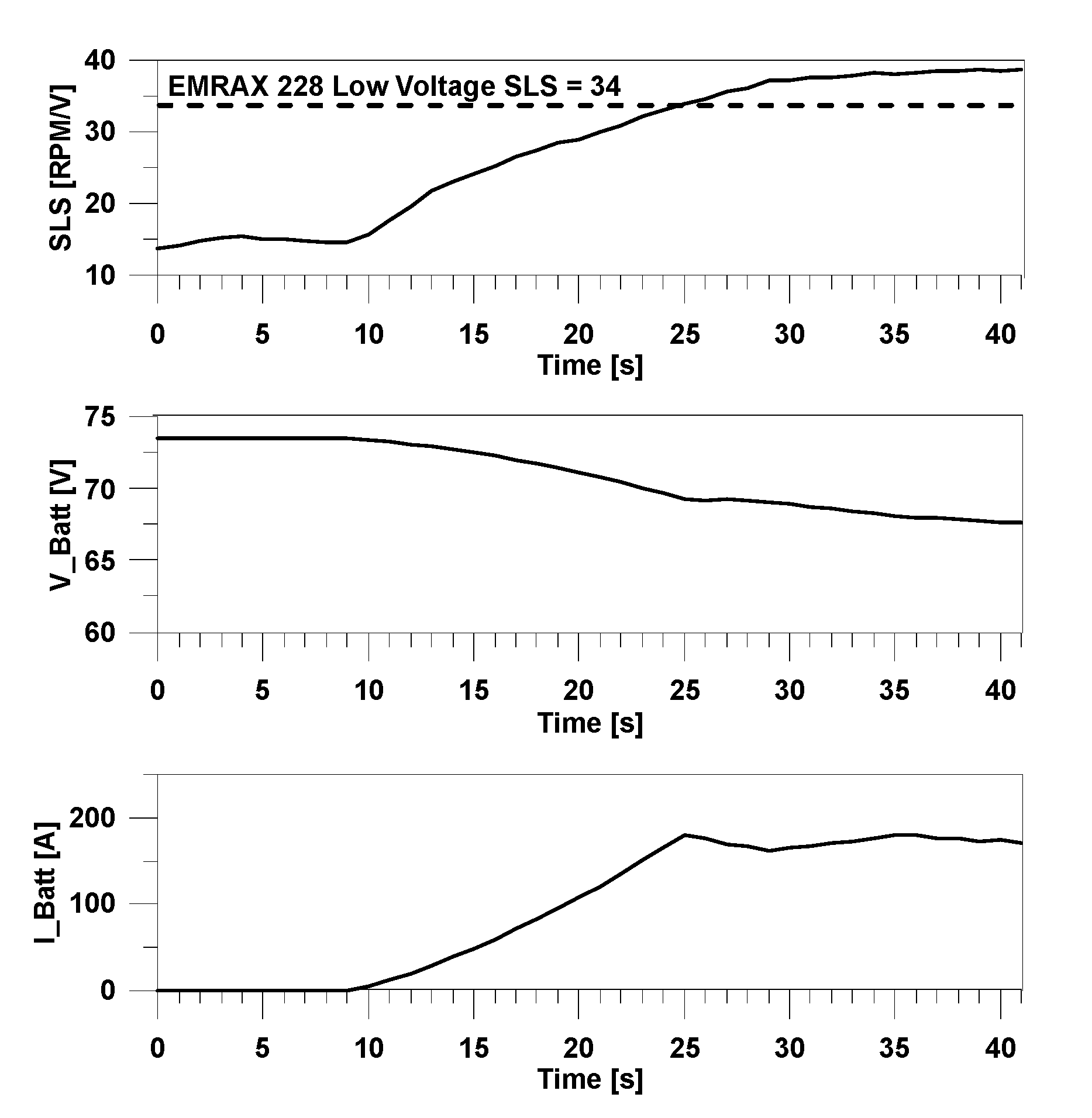 Energies 14 03969 g008