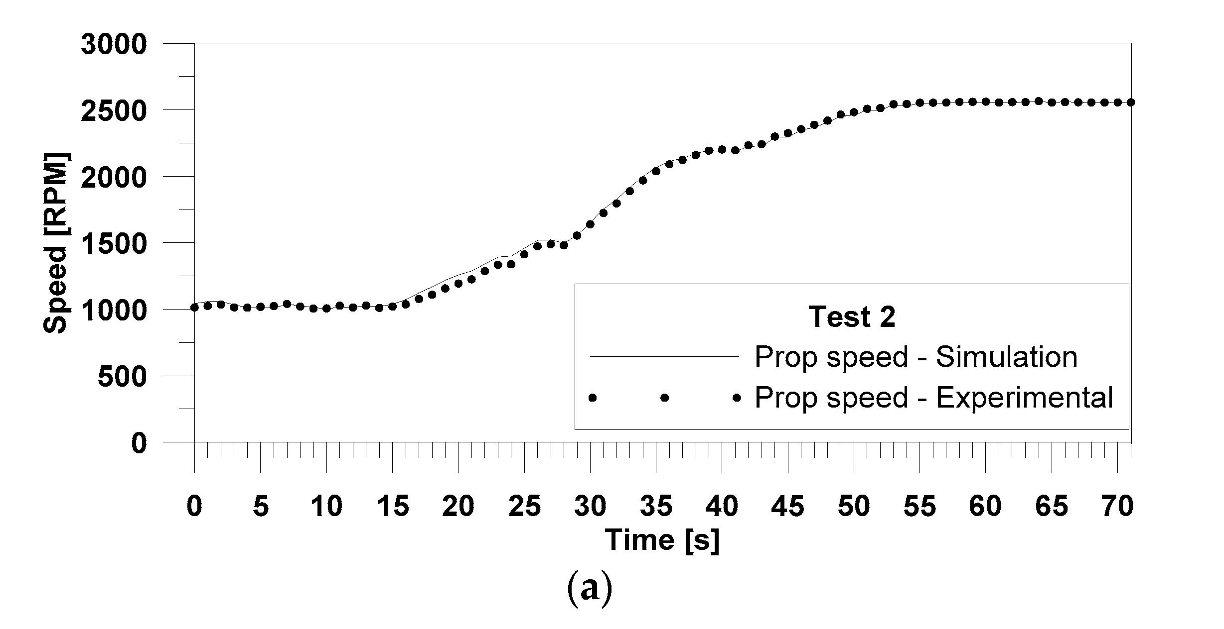 Energies 14 03969 g009a