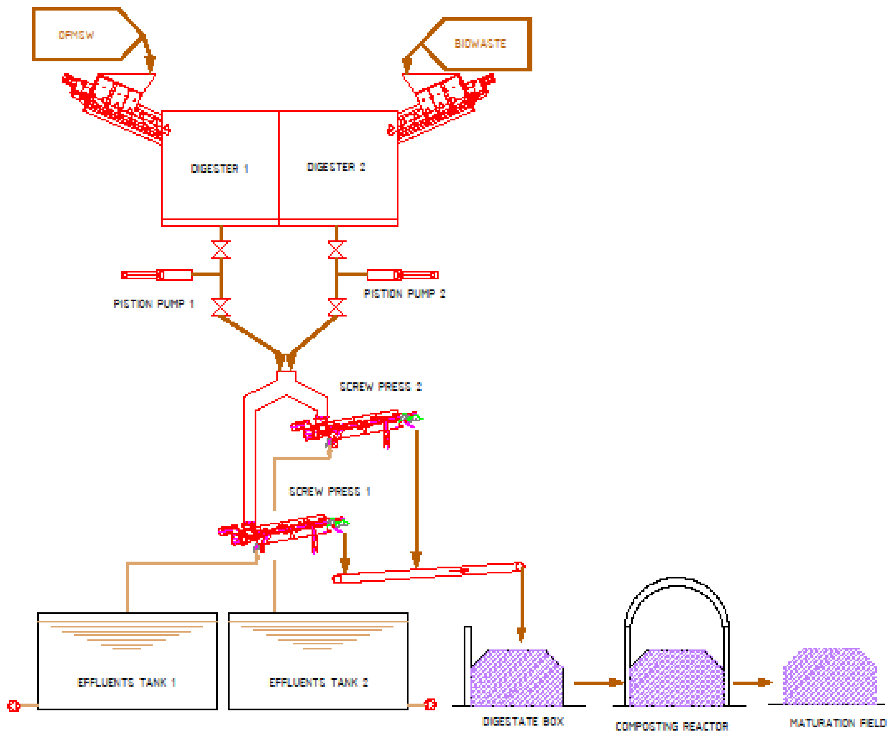 Energies 14 03971 g001