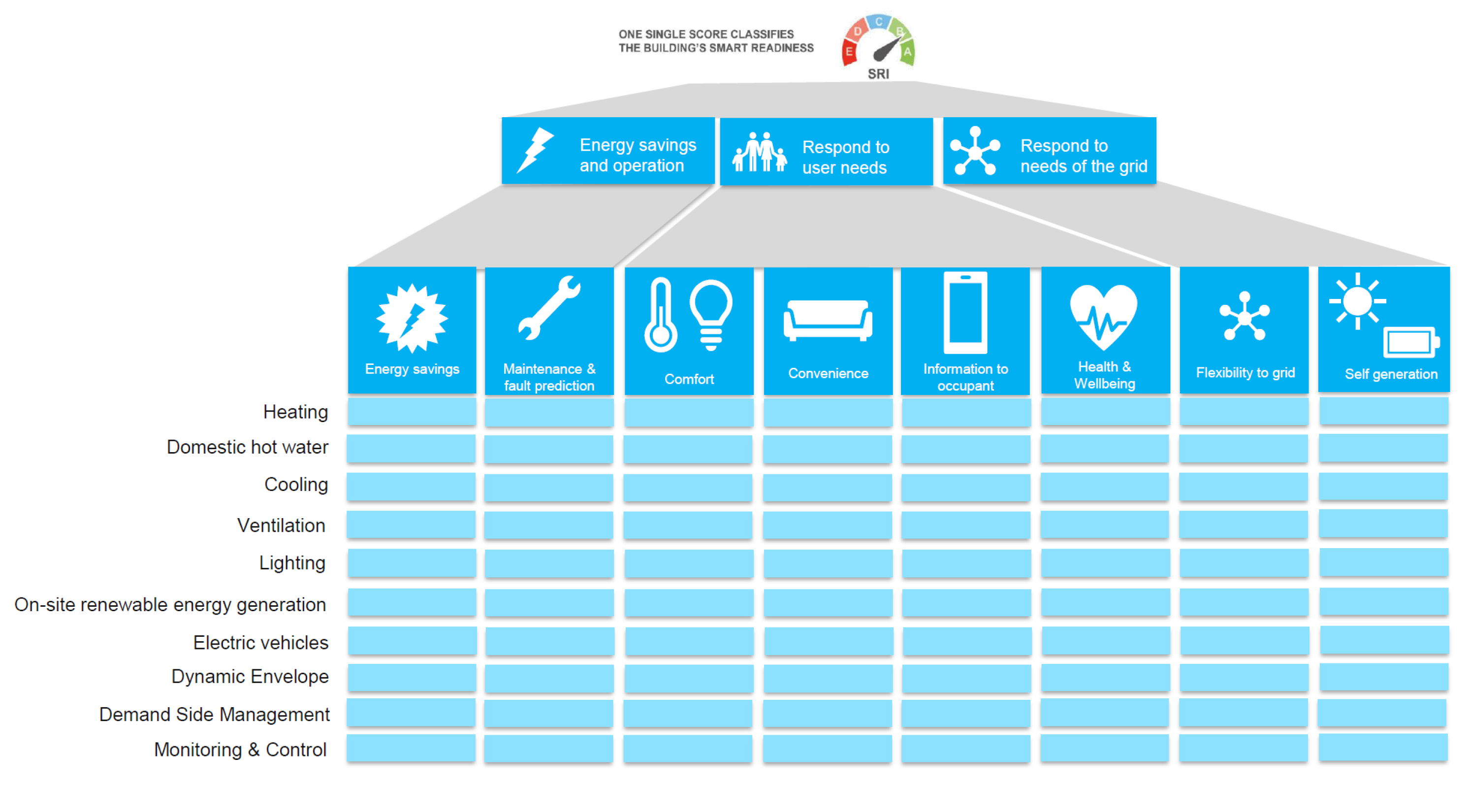 Energies 14 03972 g001