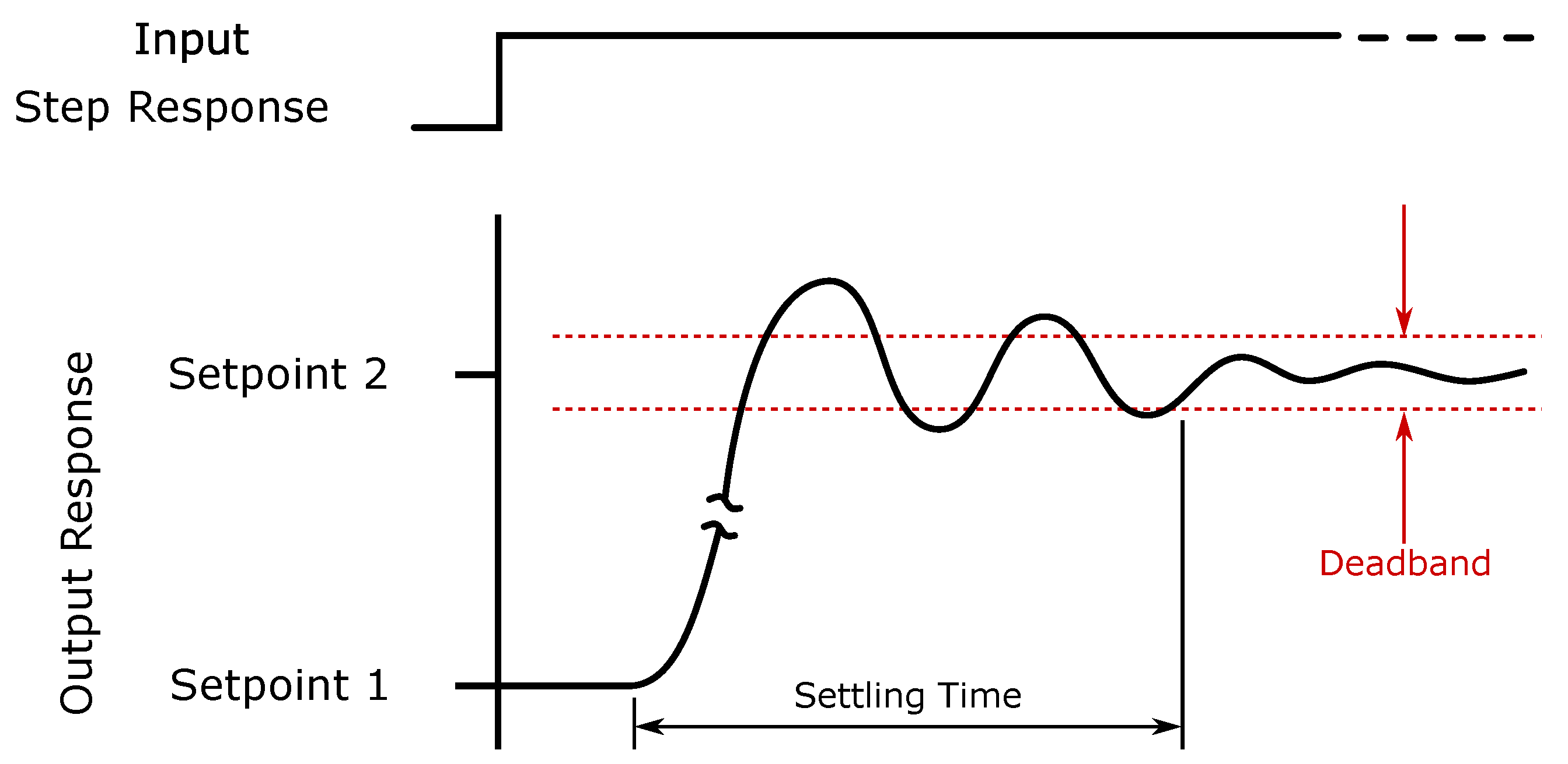 Energies 14 03972 g002