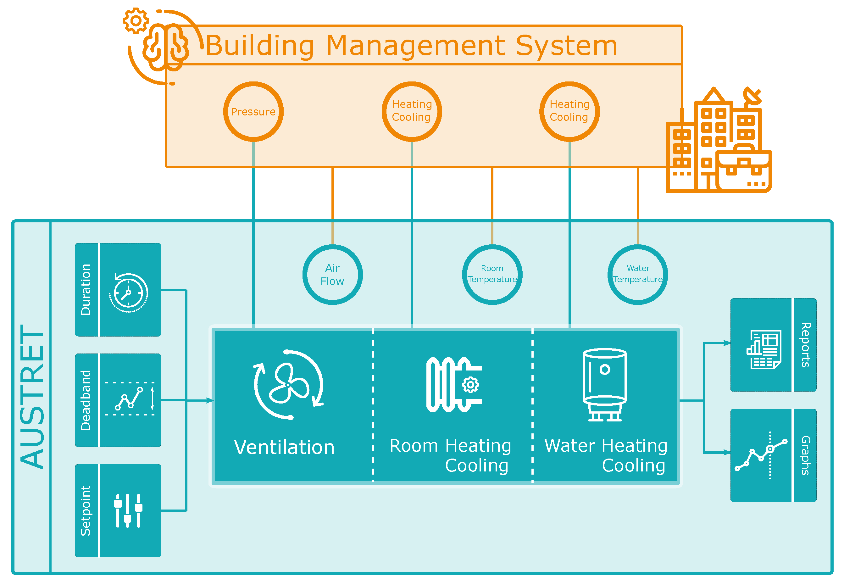 Energies 14 03972 g003