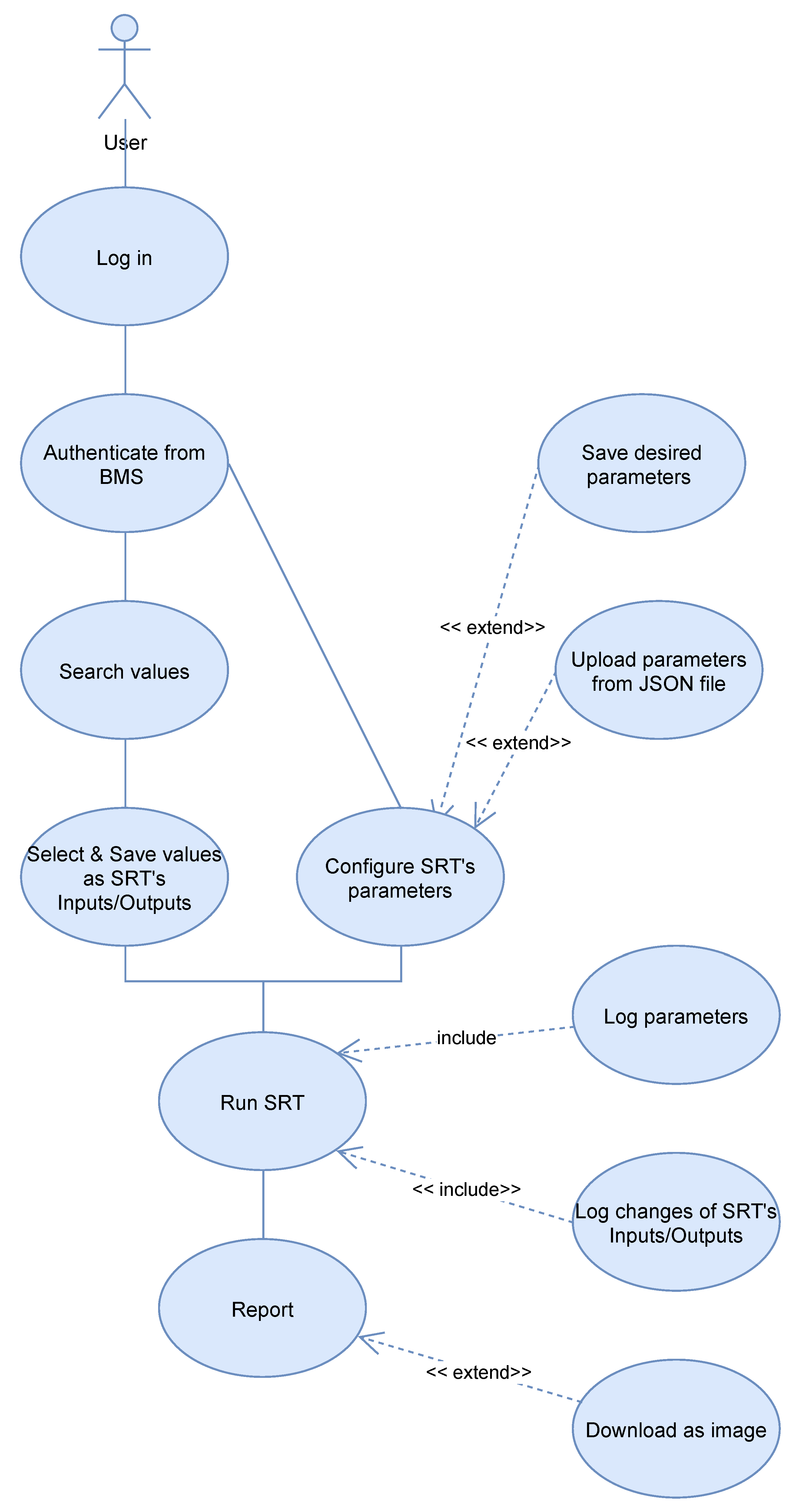 Energies 14 03972 g004