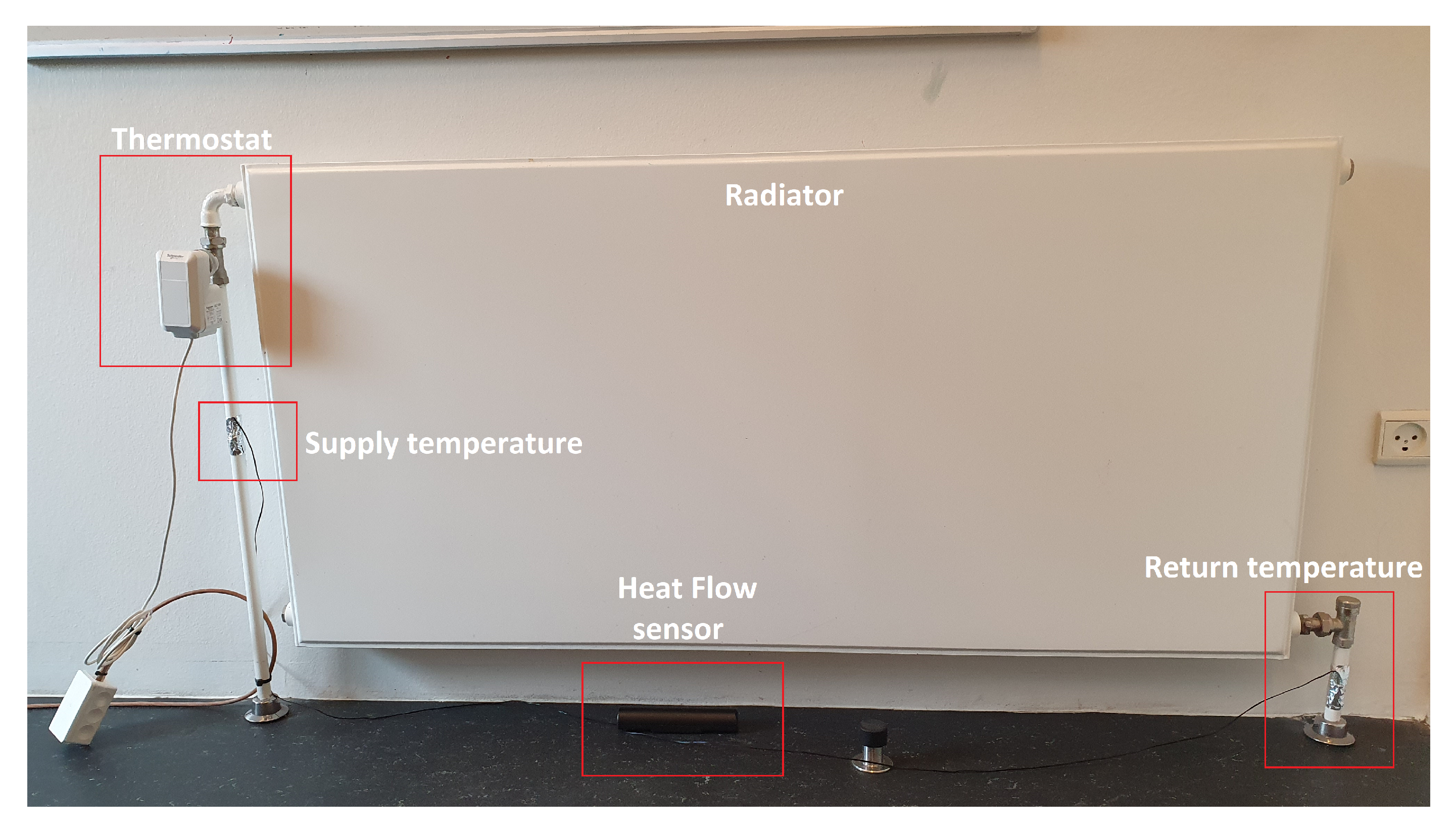 Energies 14 03972 g007