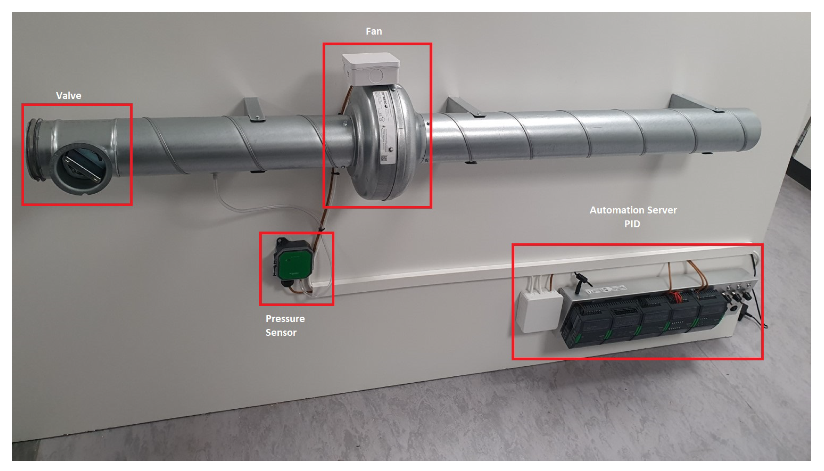 Energies 14 03972 g008