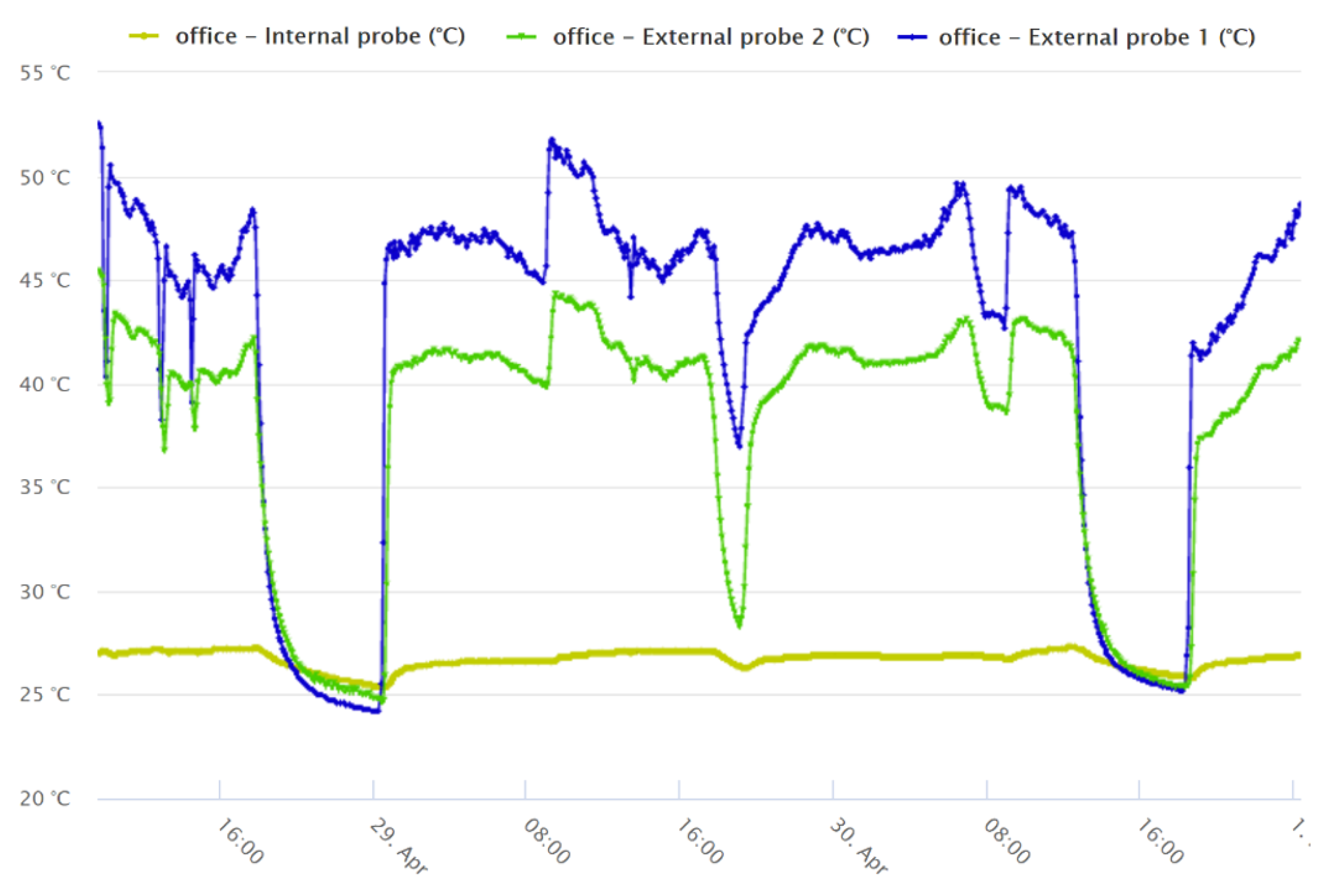 Energies 14 03972 g010