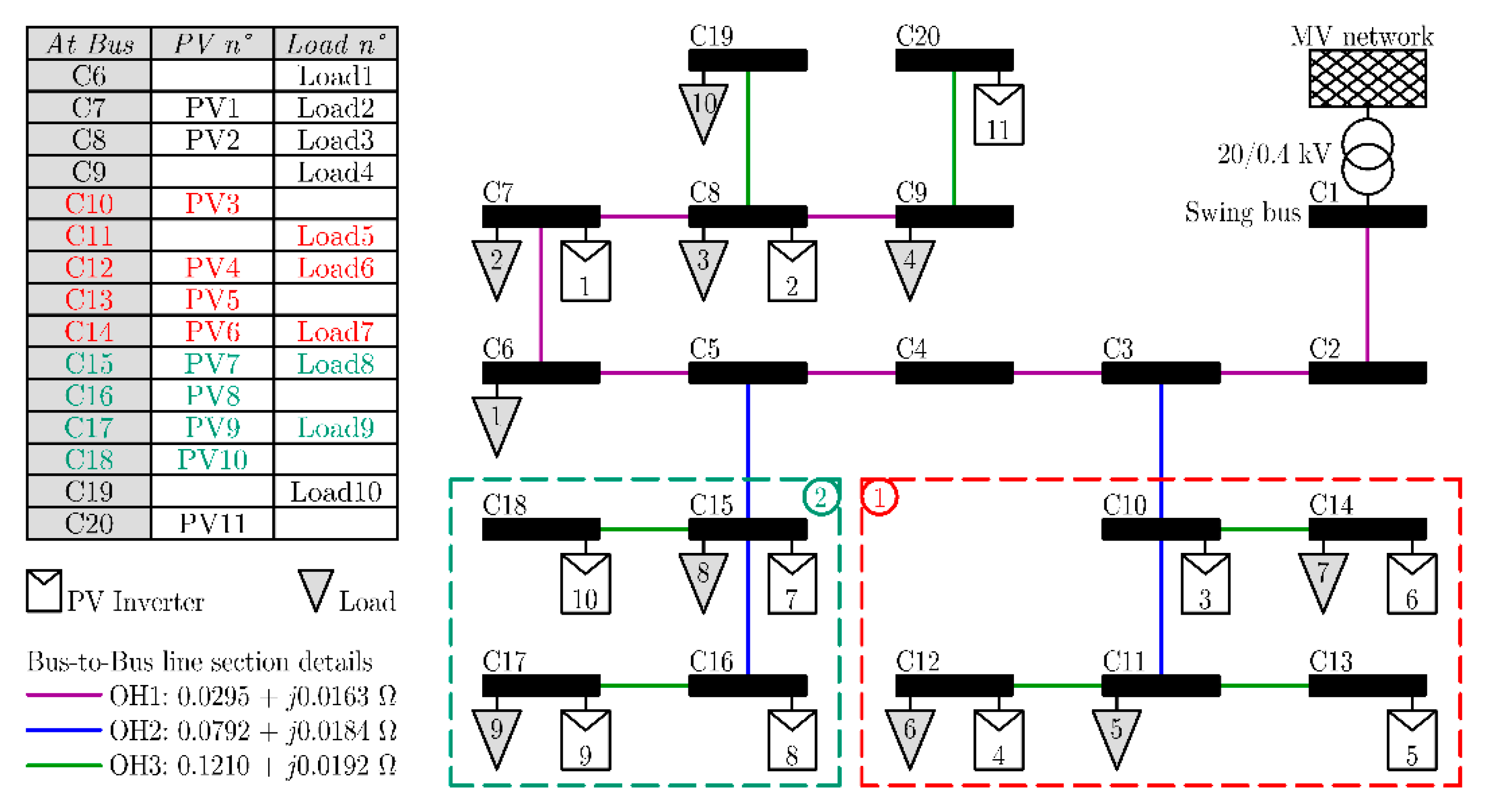 Energies 14 03973 g006