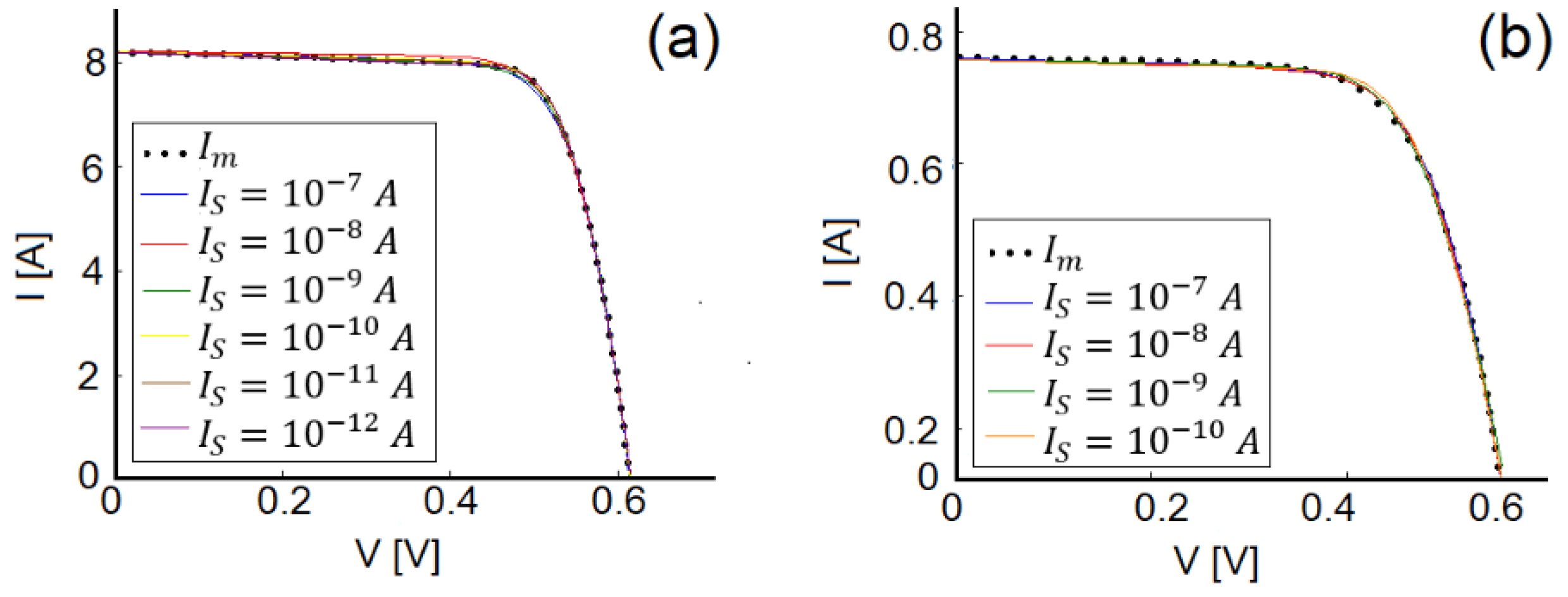 Energies 14 03974 g002