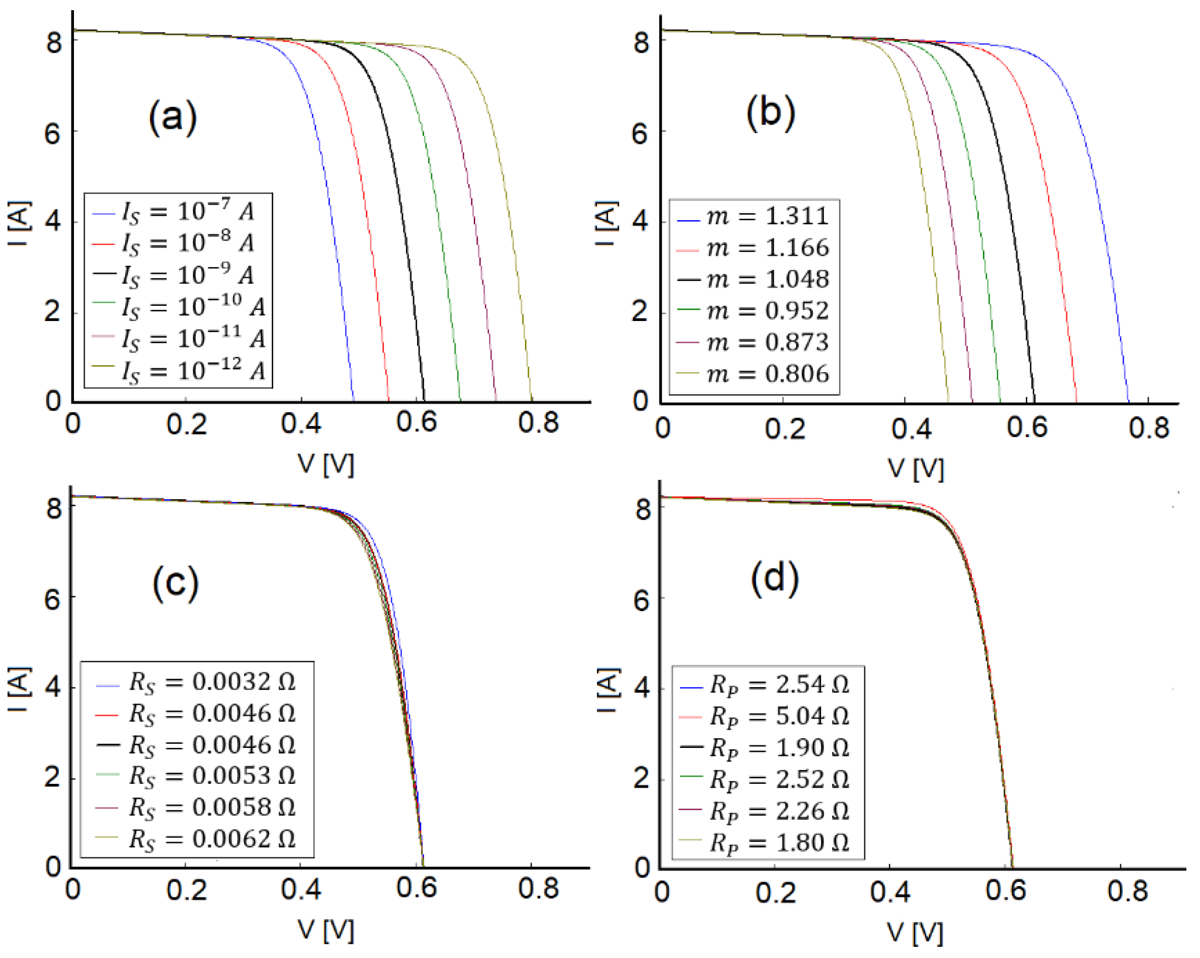 Energies 14 03974 g003