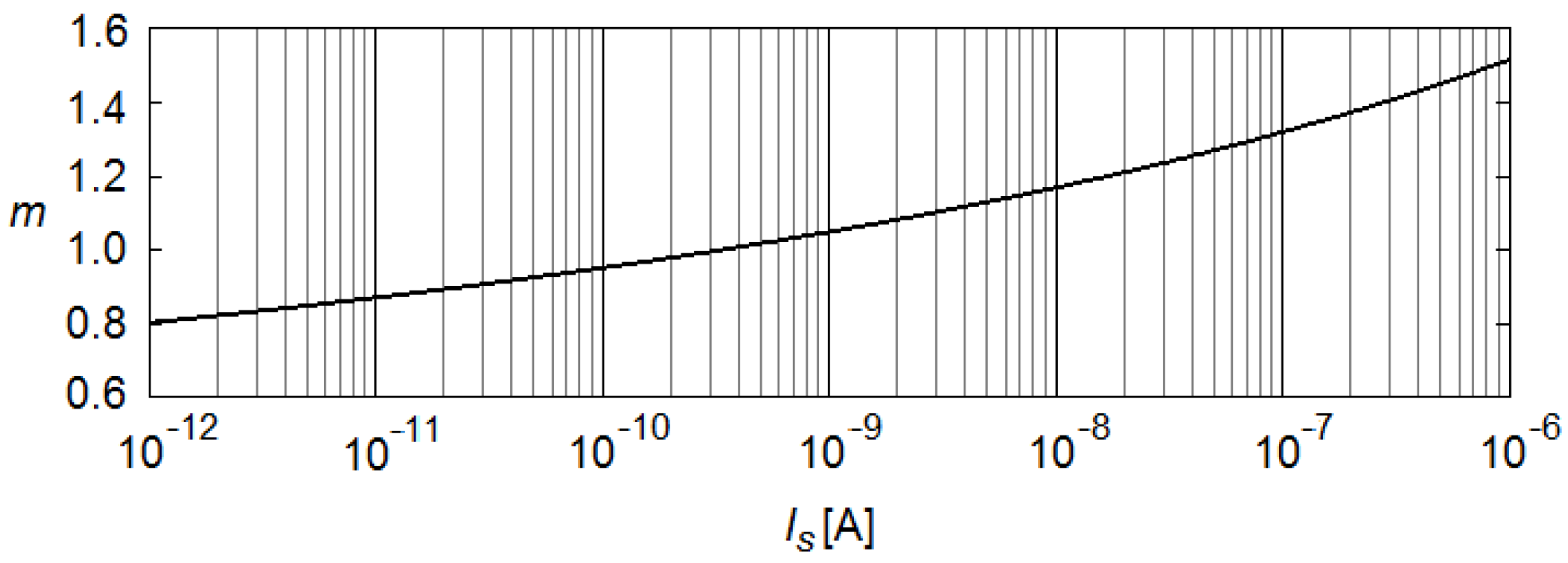 Energies 14 03974 g004