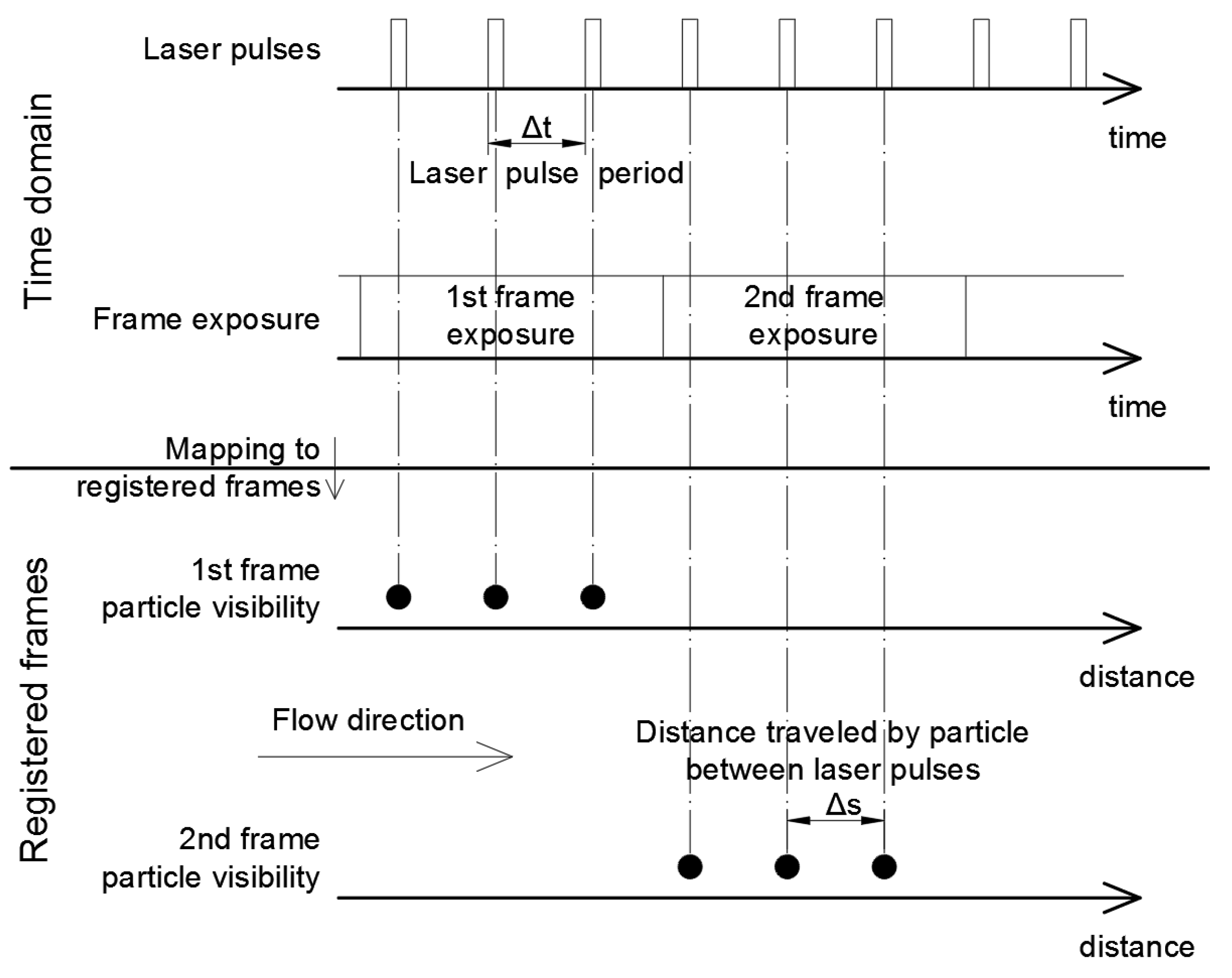 Energies 14 03975 g004