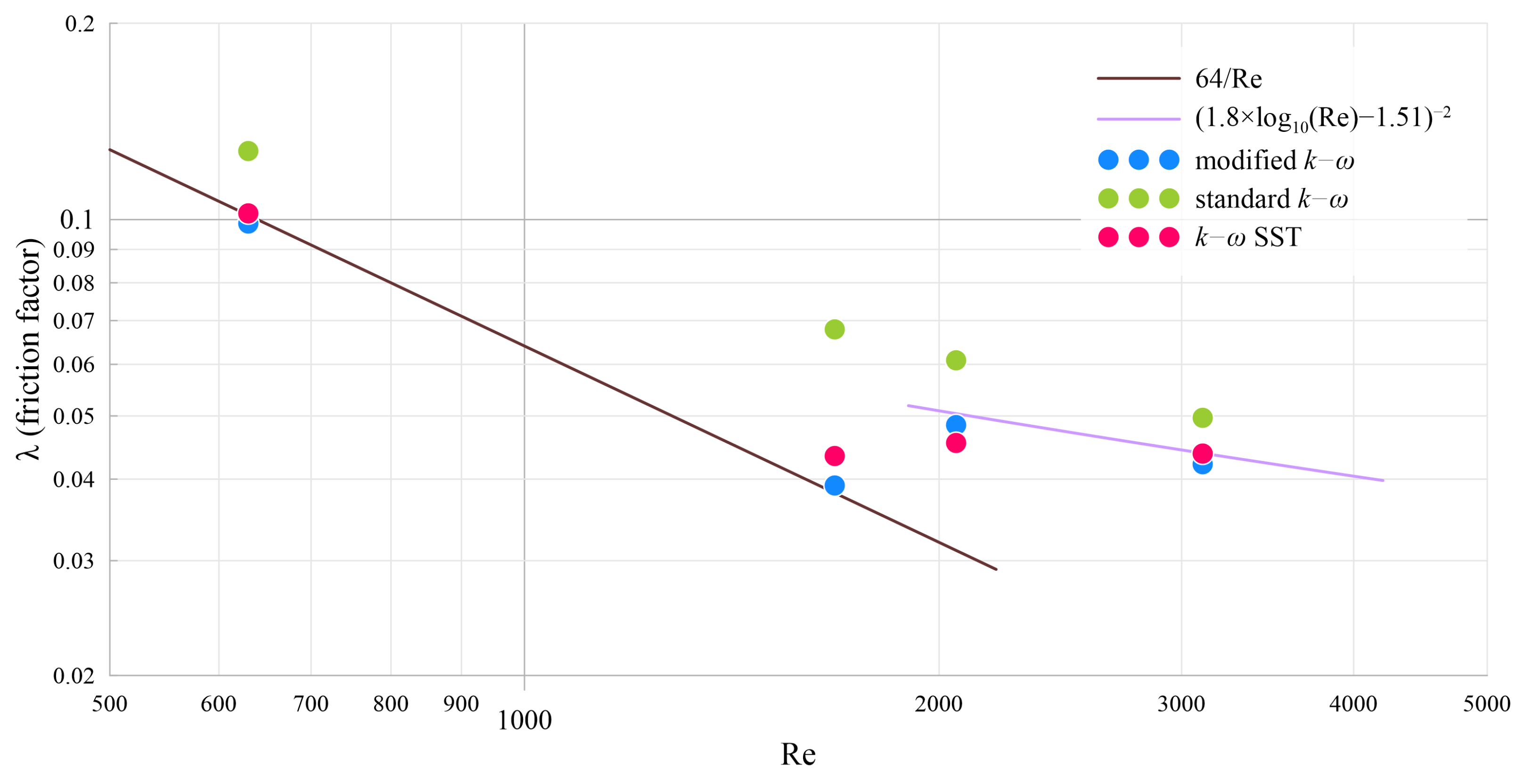 Energies 14 03975 g007