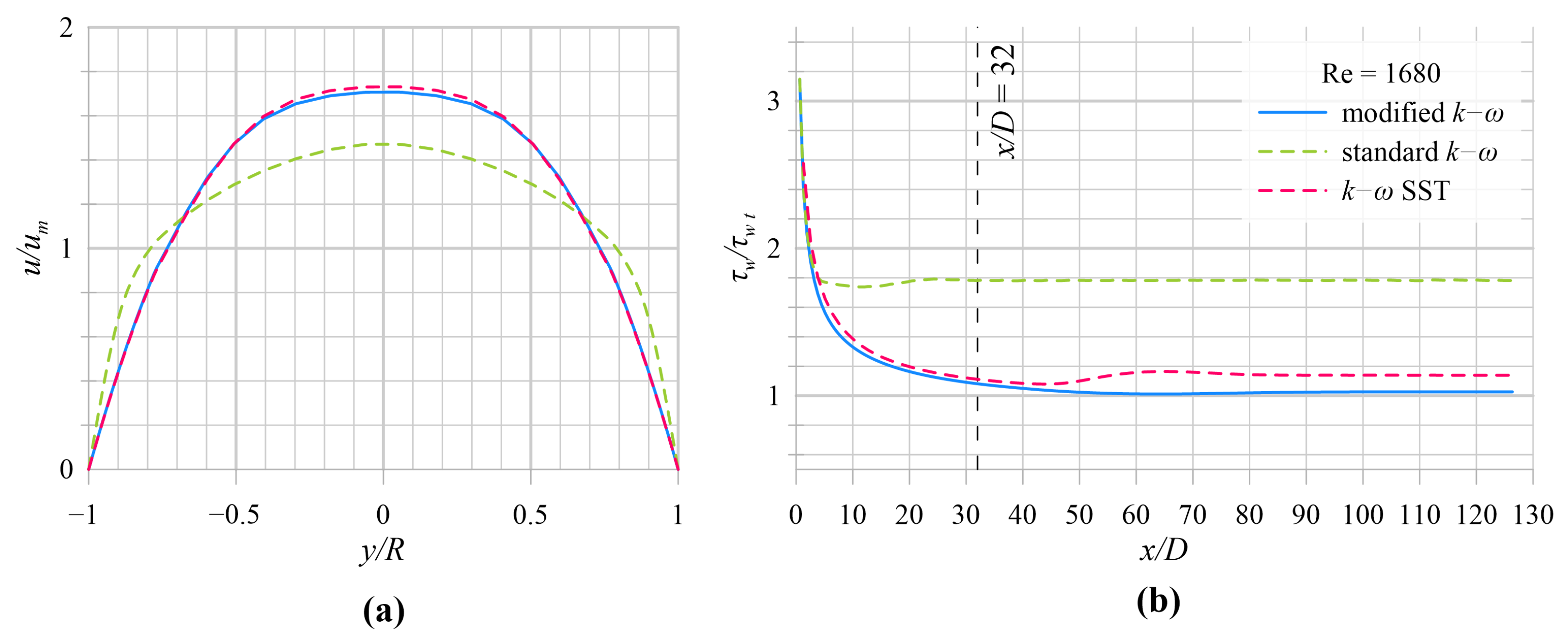 Energies 14 03975 g009