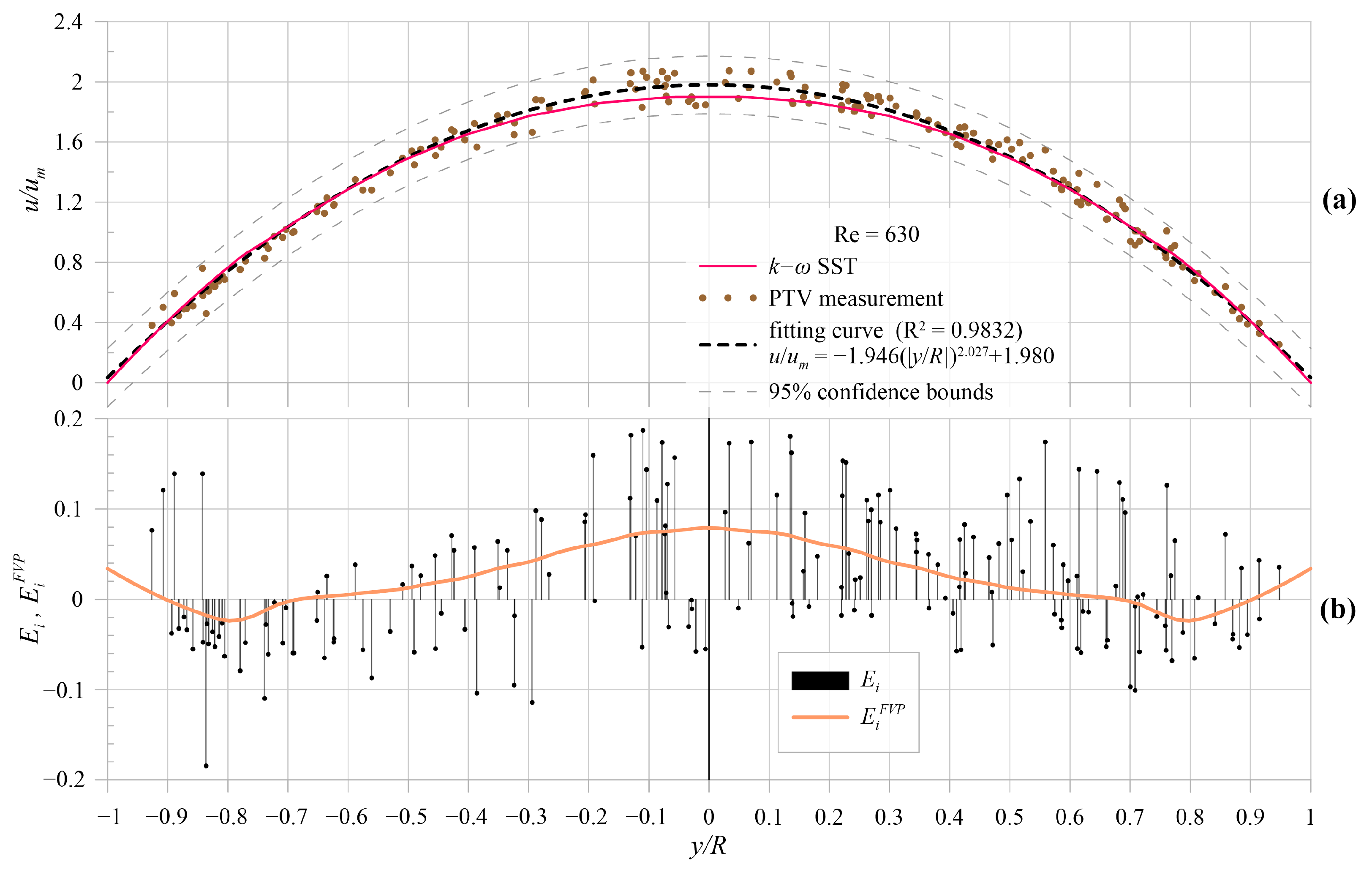 Energies 14 03975 g013