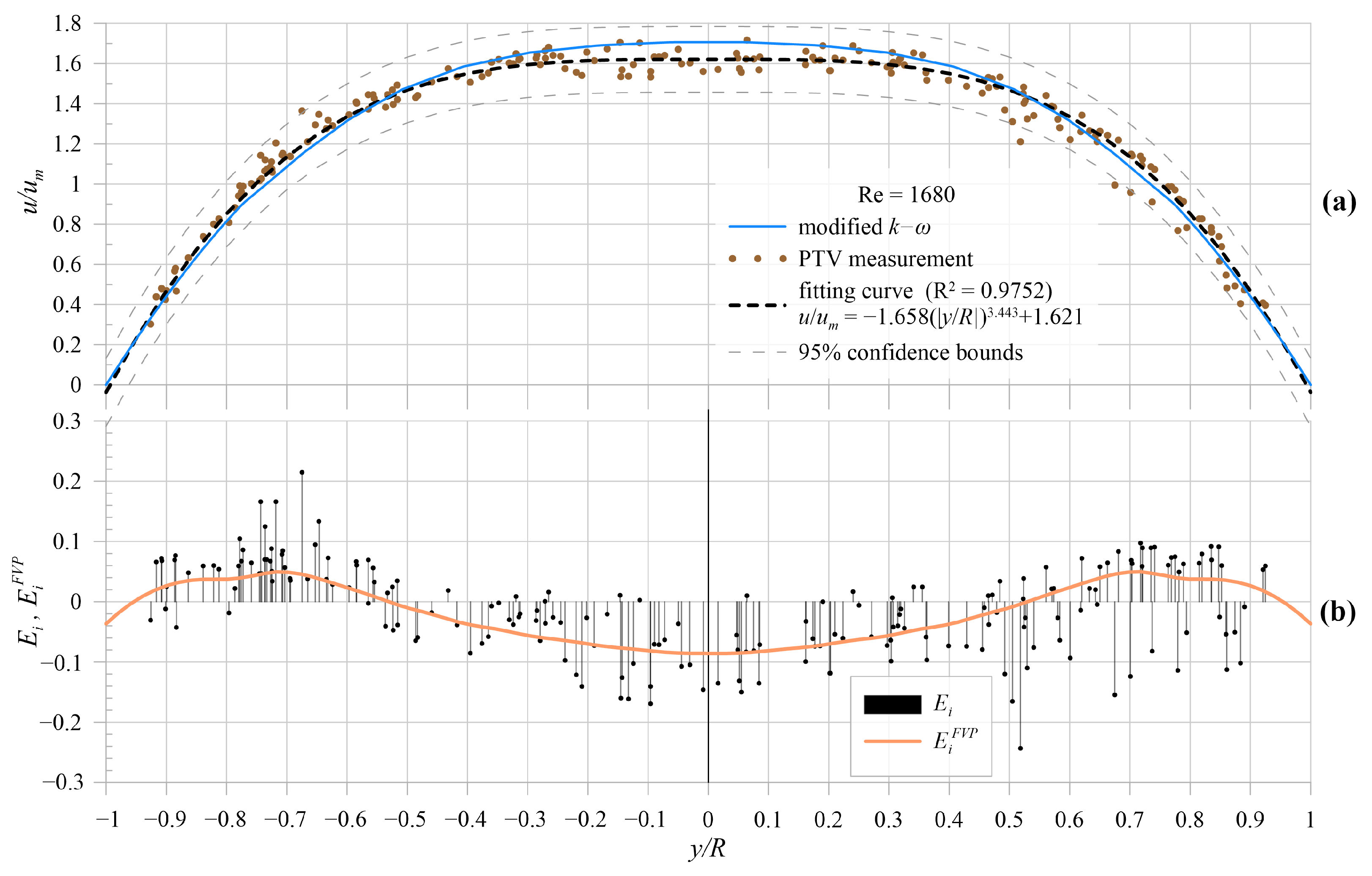 Energies 14 03975 g014