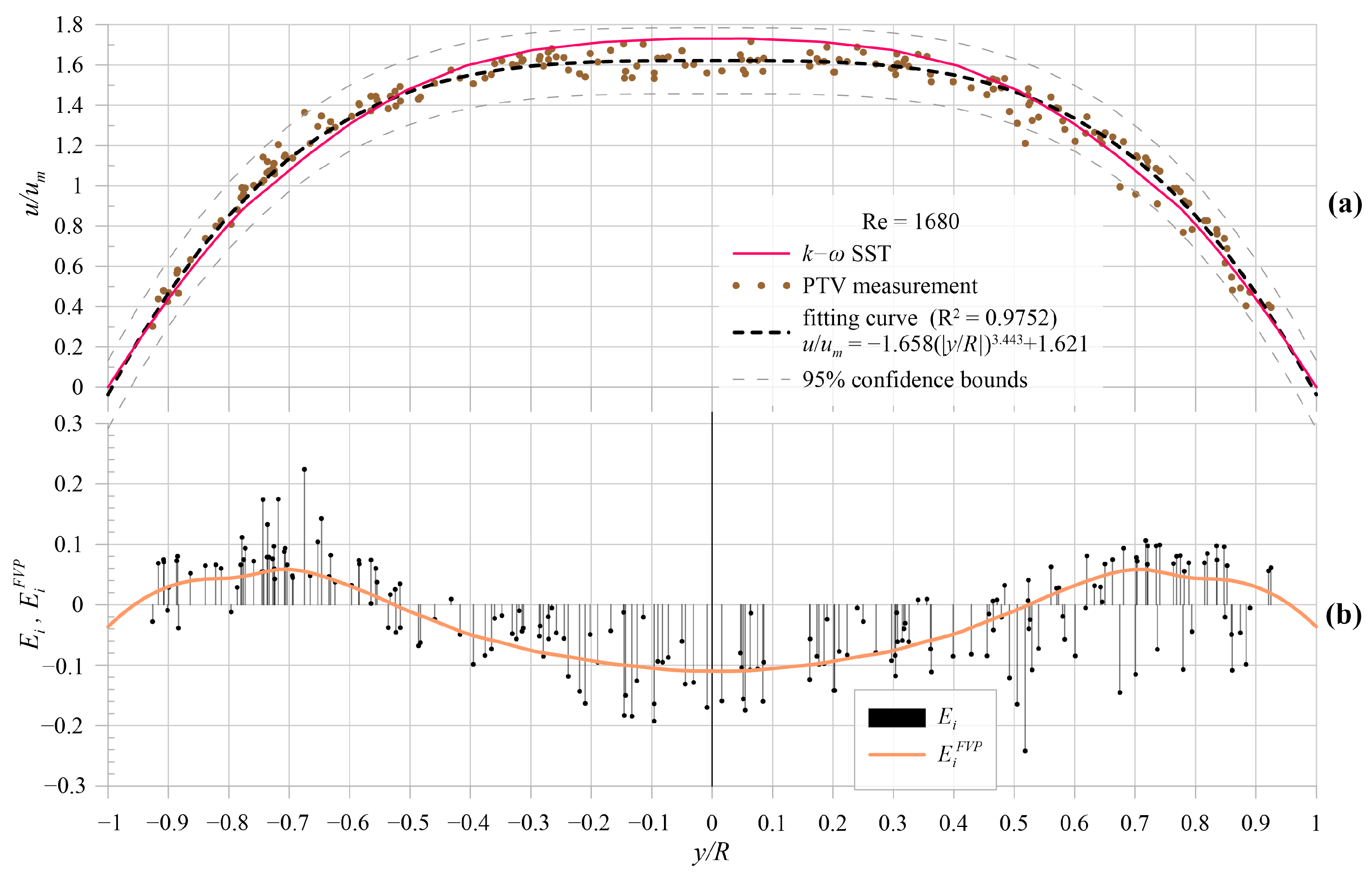 Energies 14 03975 g015