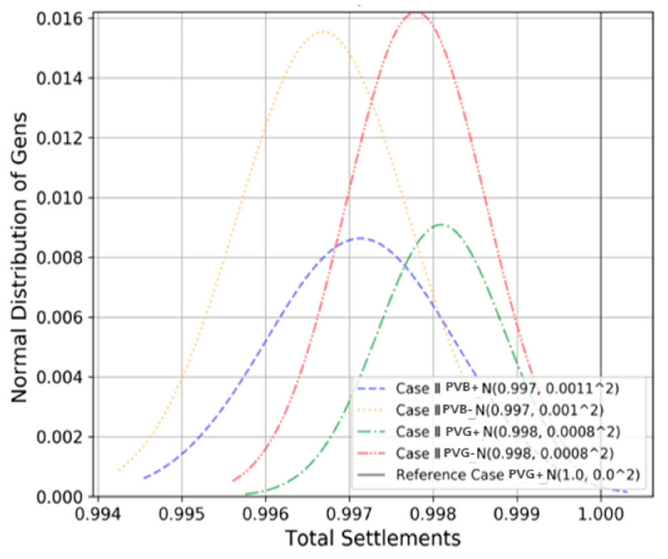 Energies 14 03976 g007