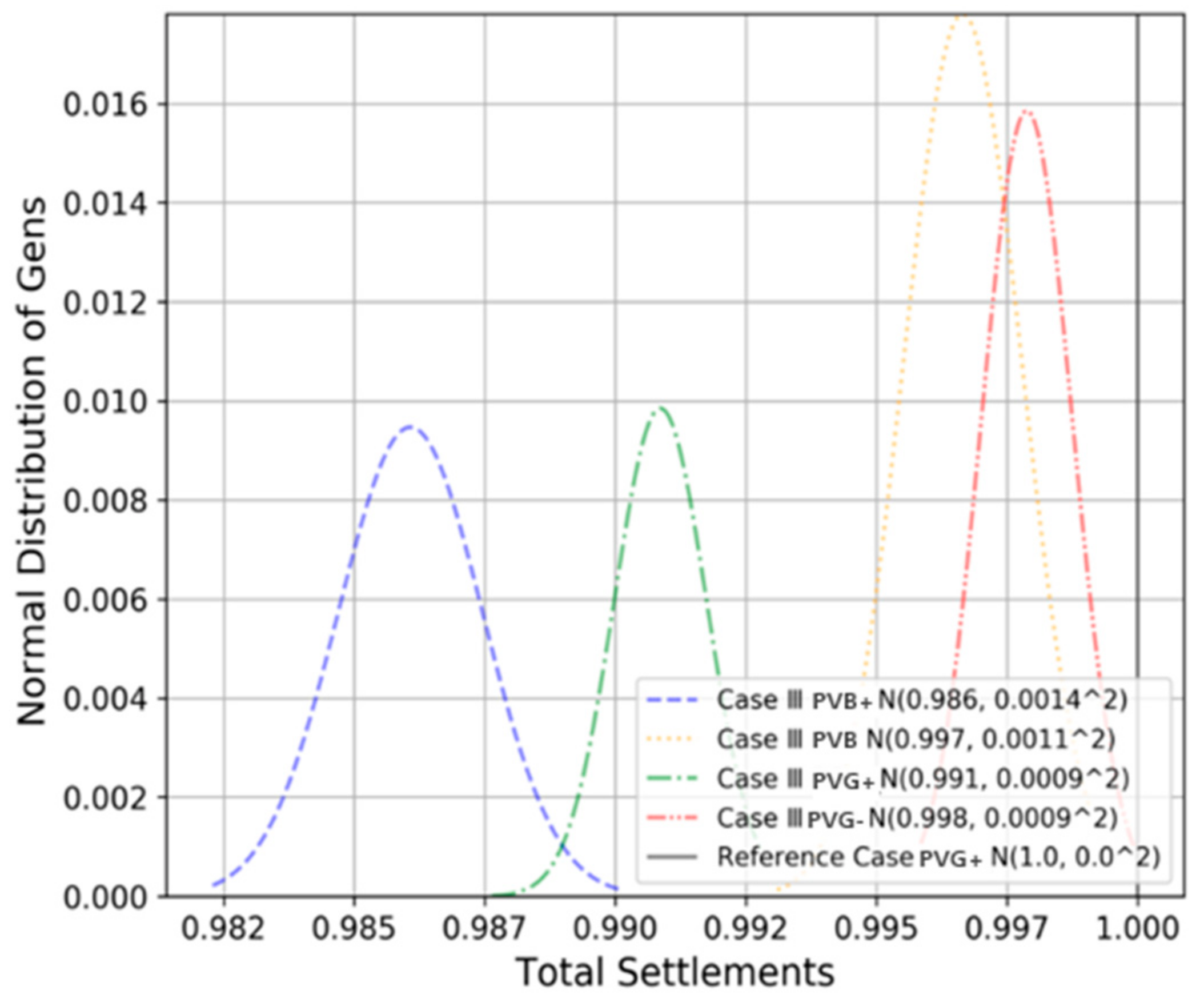 Energies 14 03976 g008