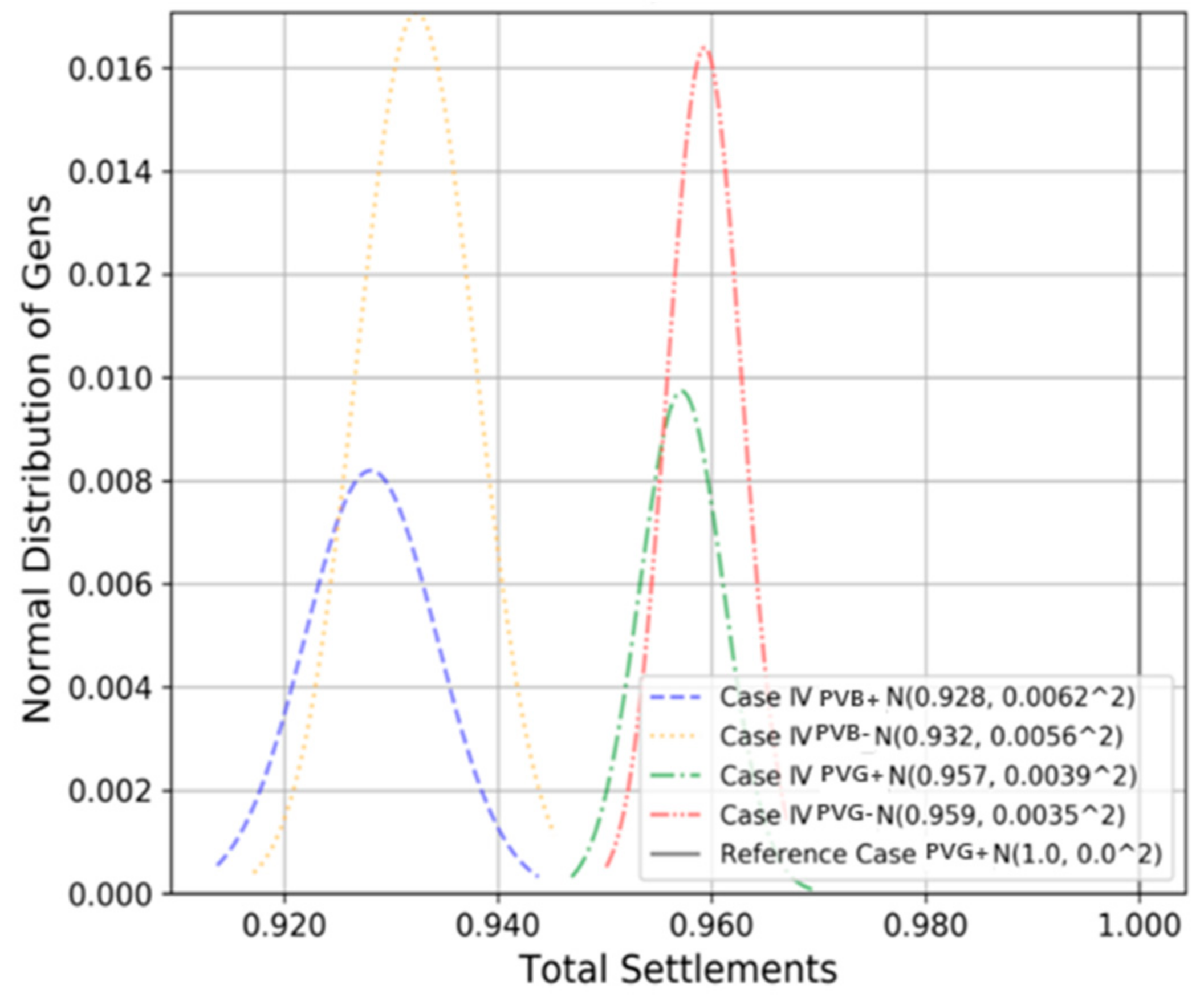 Energies 14 03976 g009