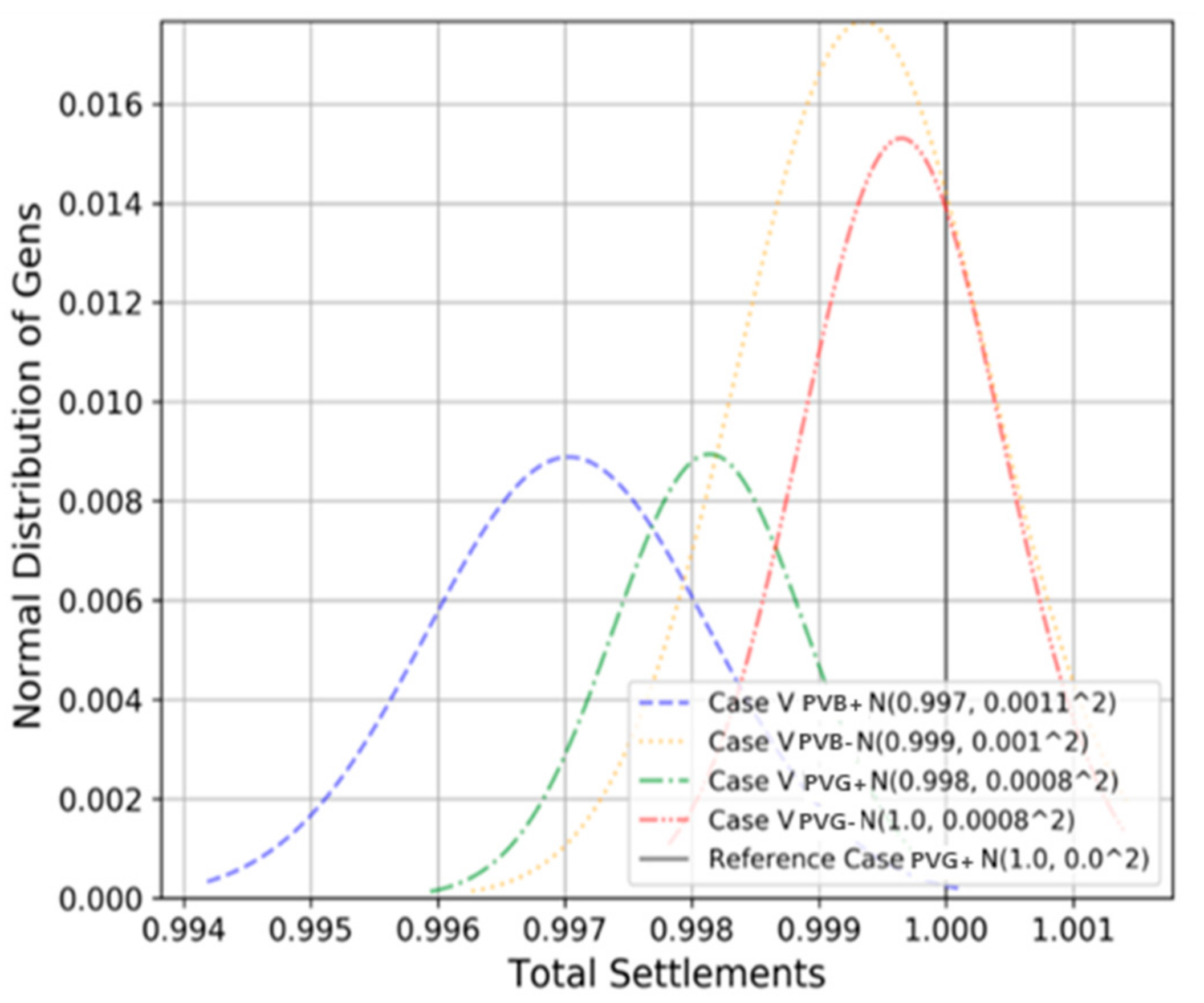 Energies 14 03976 g010