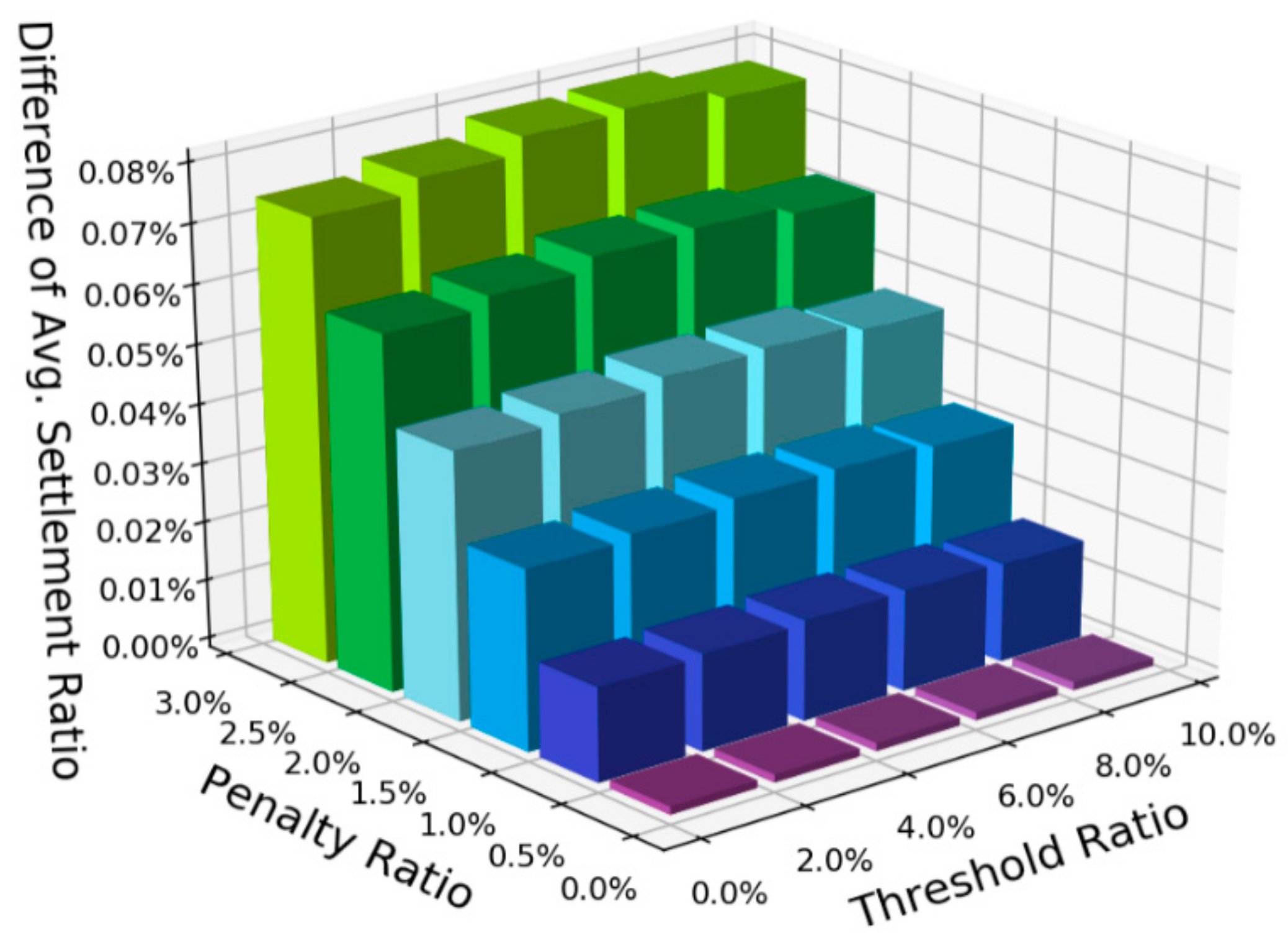 Energies 14 03976 g013