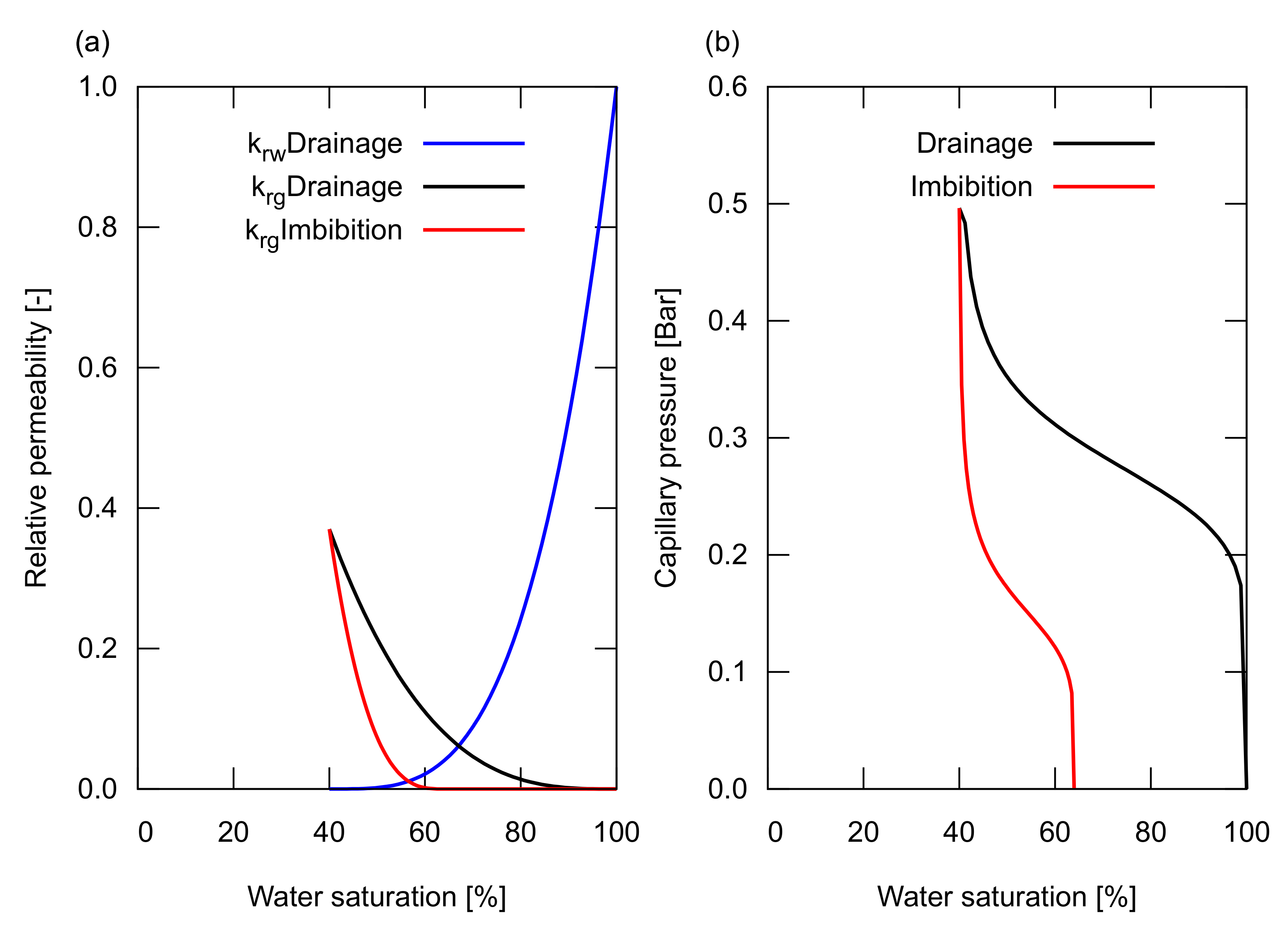 Energies 14 03978 g002