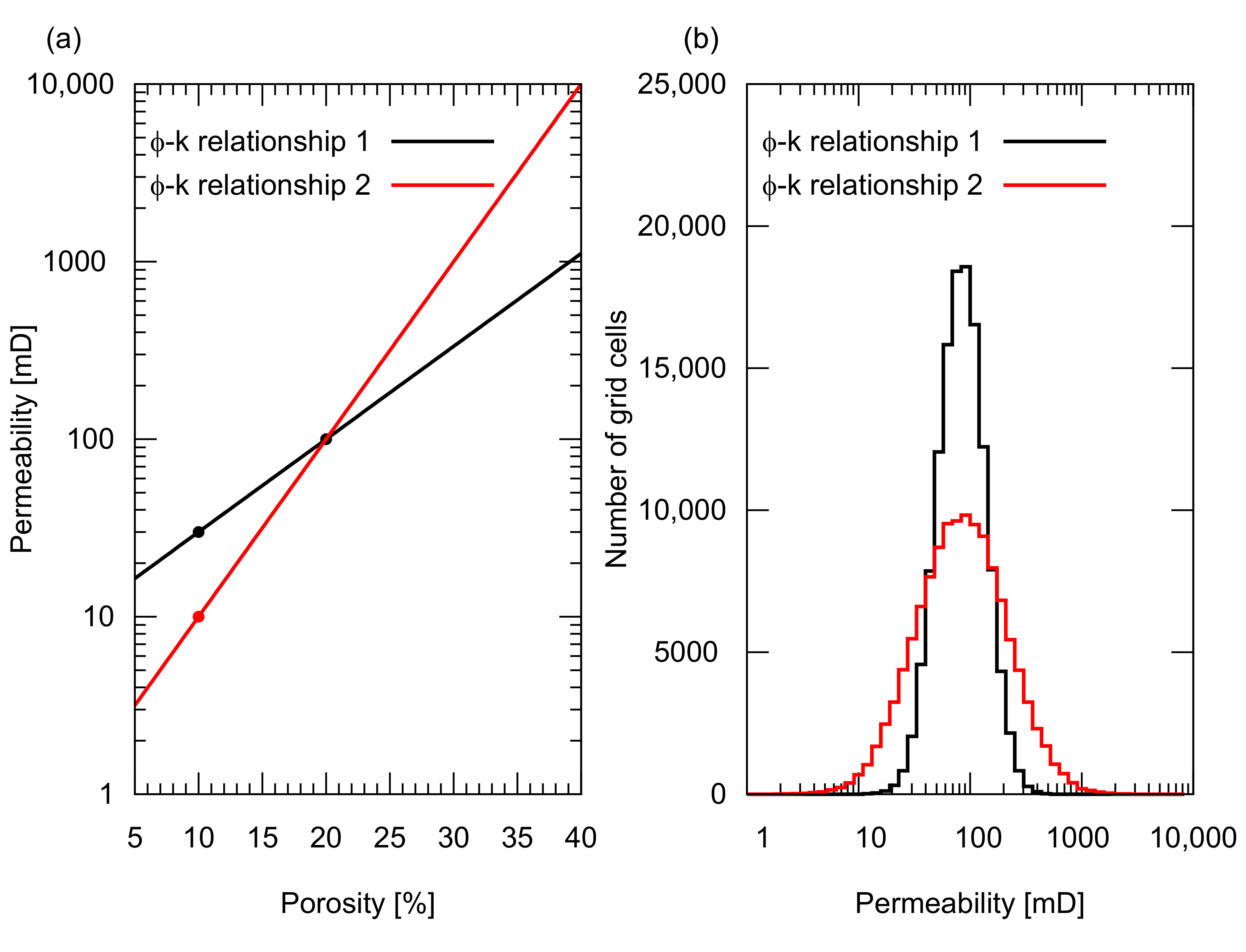 Energies 14 03978 g003