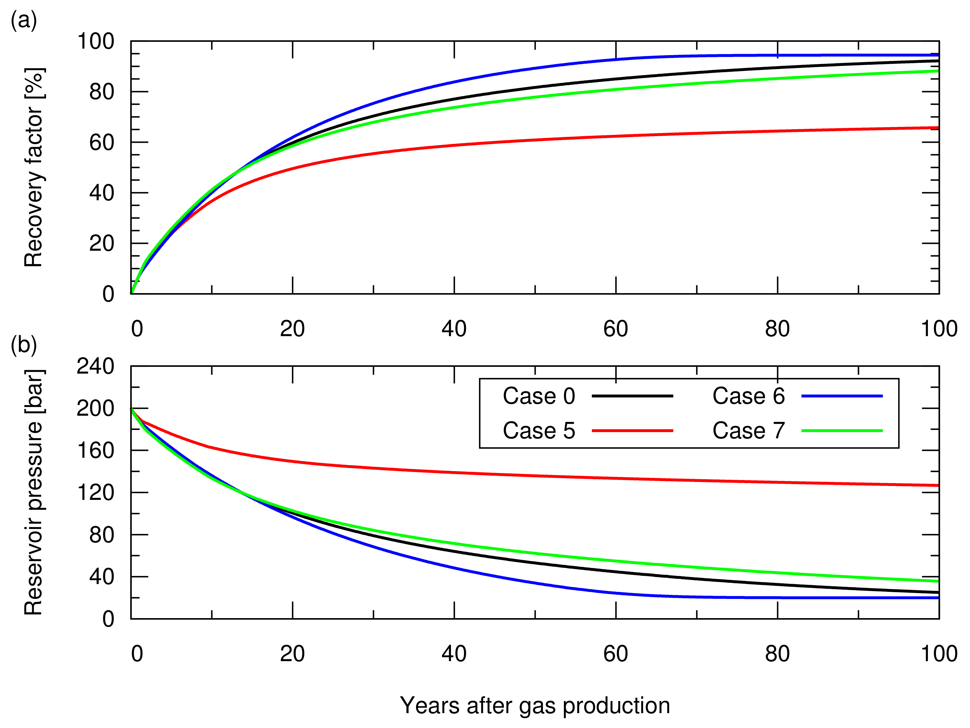 Energies 14 03978 g007