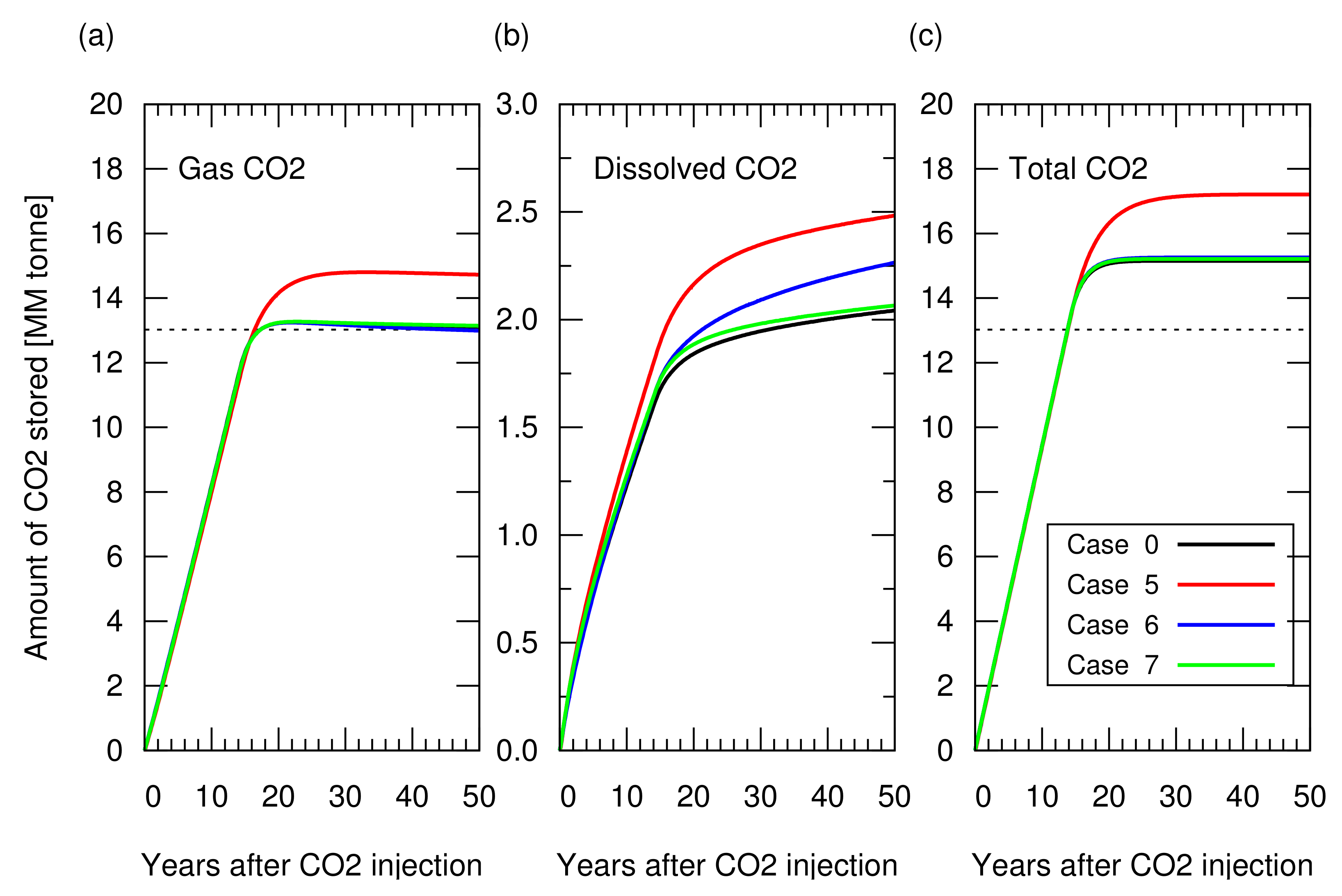 Energies 14 03978 g008