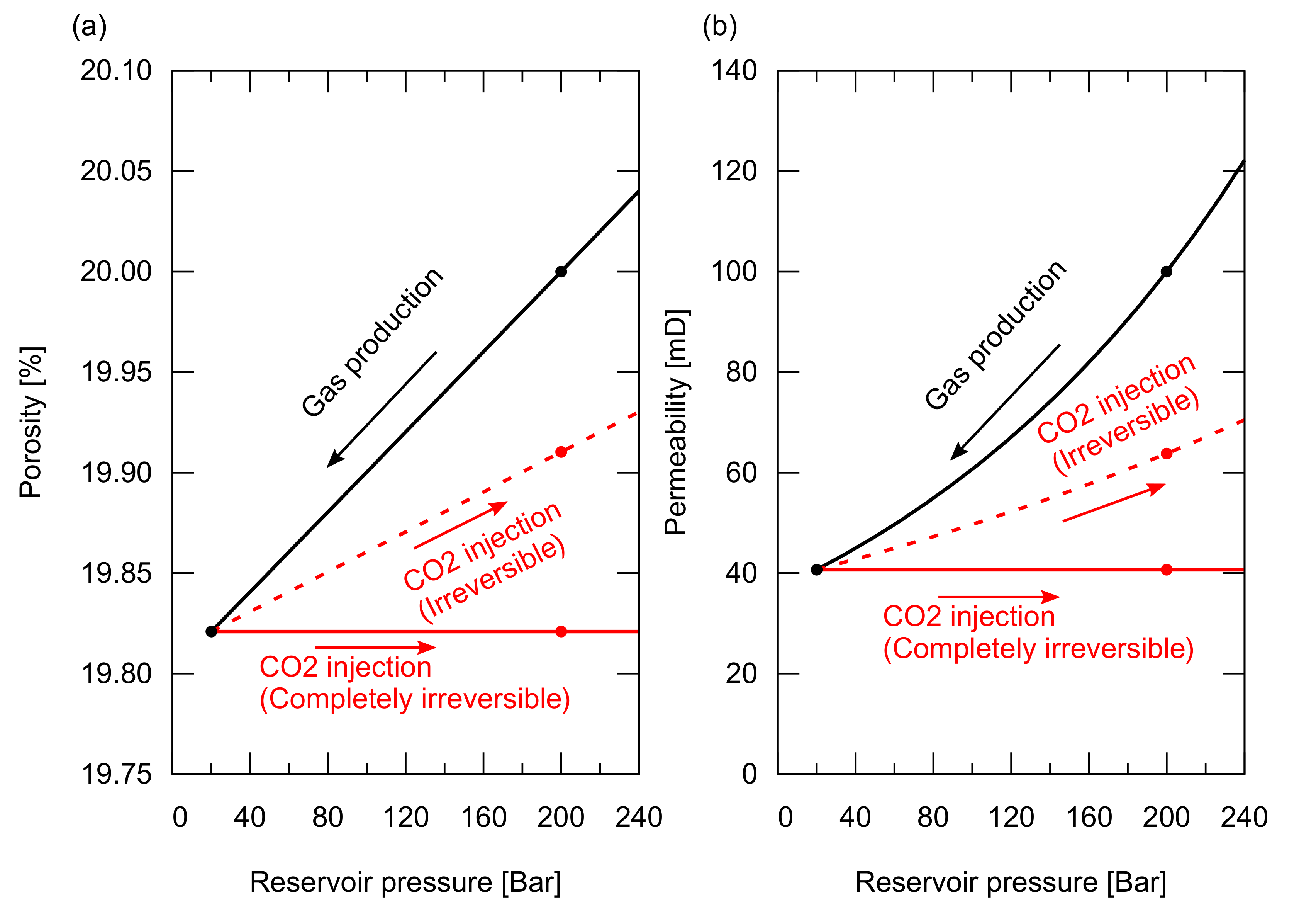 Energies 14 03978 g009