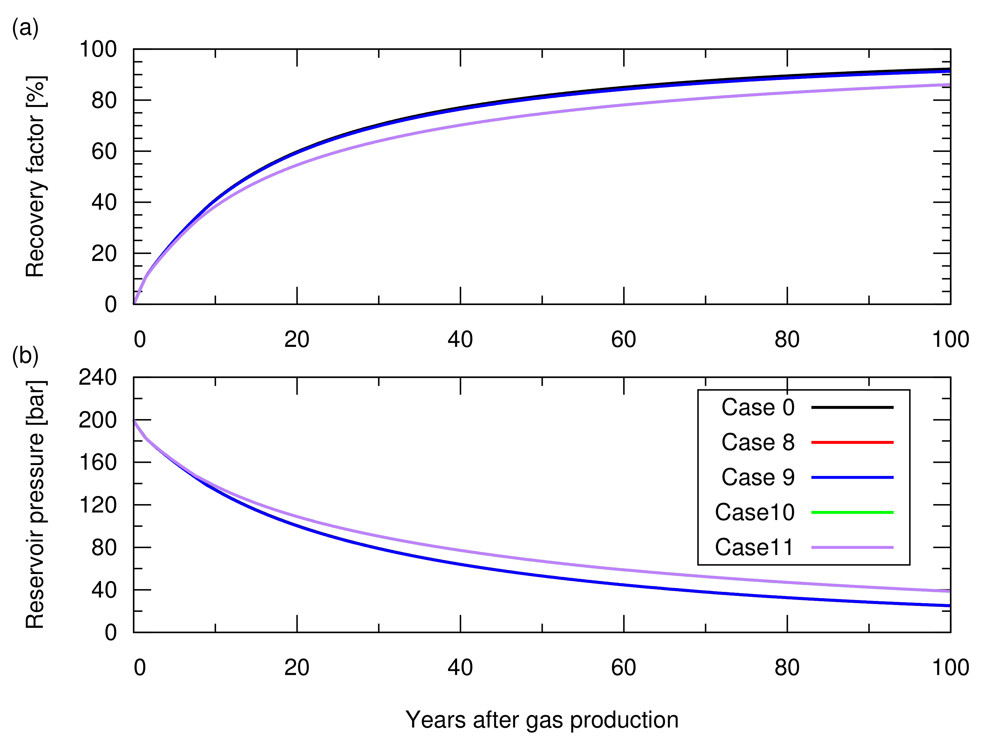 Energies 14 03978 g010