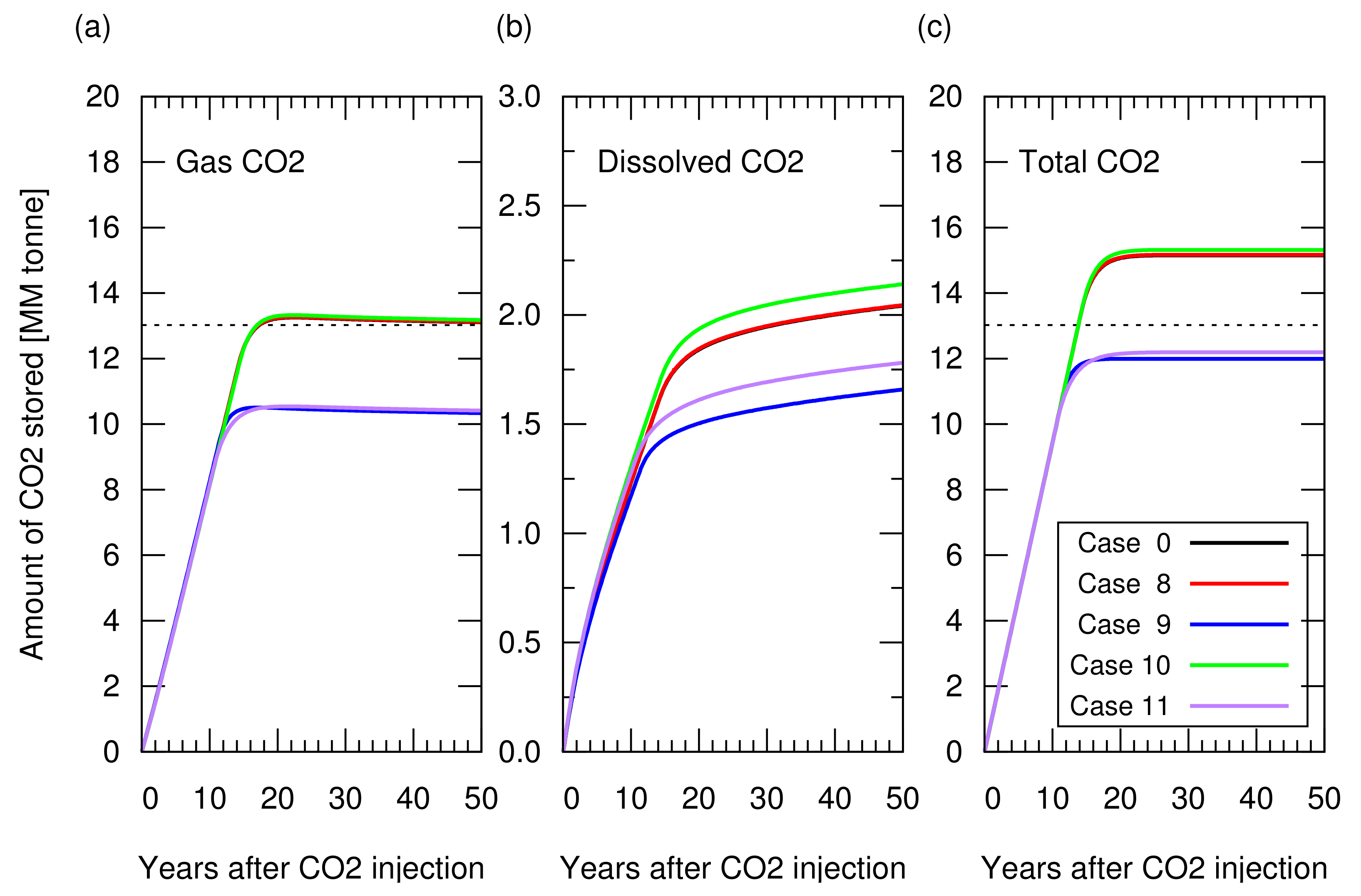 Energies 14 03978 g011