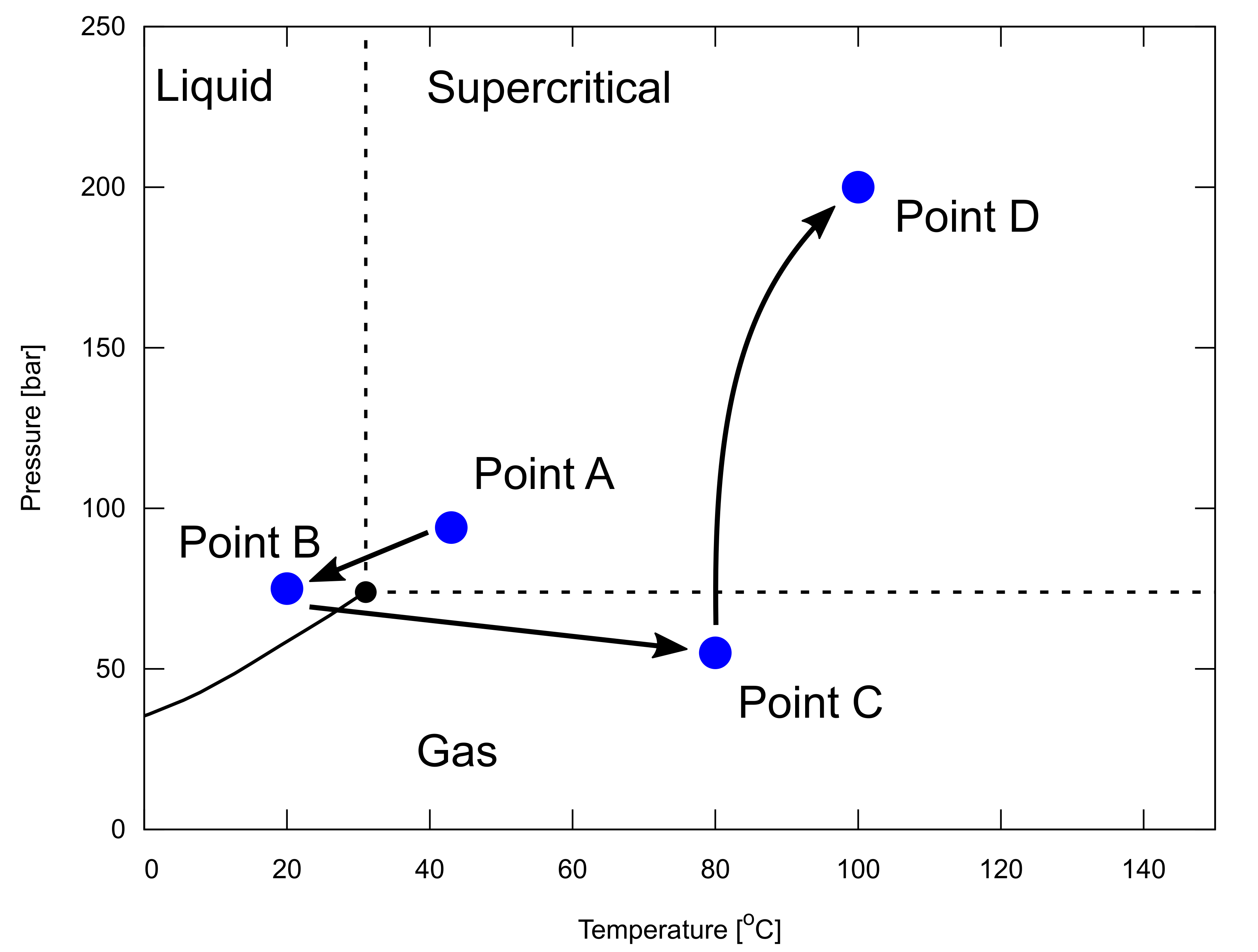 Energies 14 03978 g012