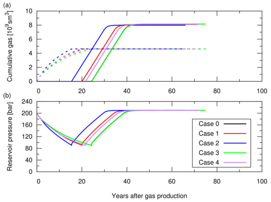 Energies 14 03978 g0a1 550