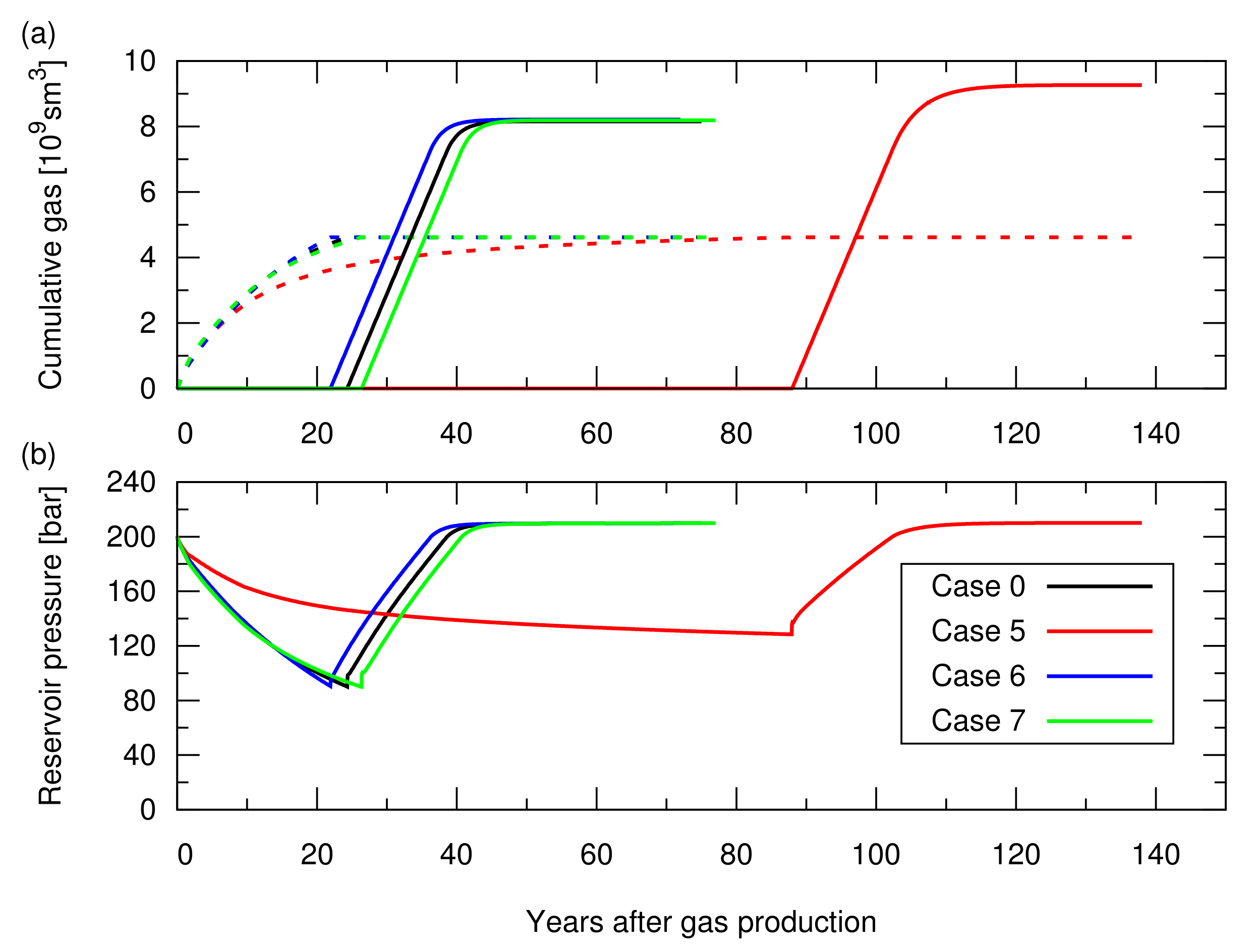 Energies 14 03978 g0a2