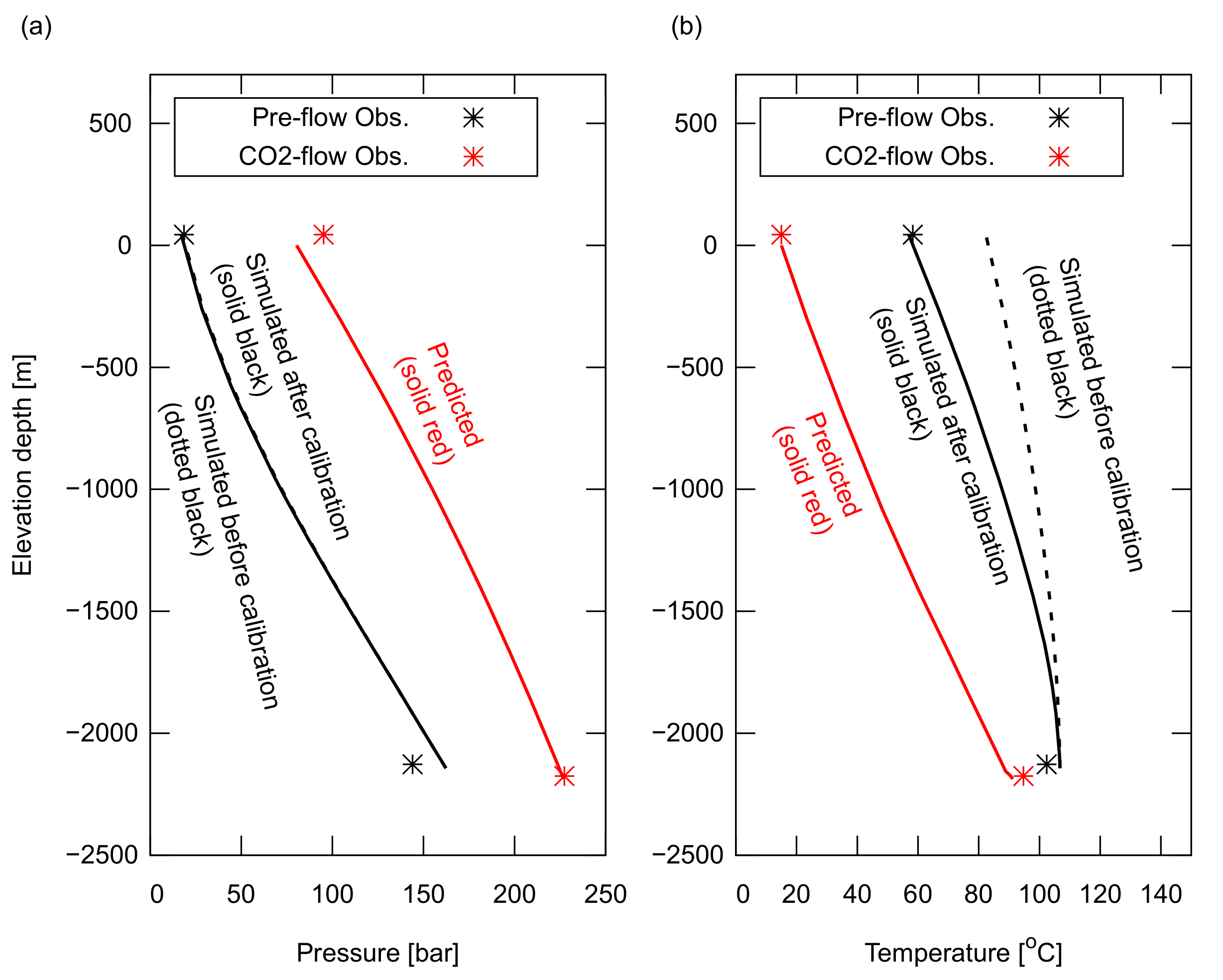 Energies 14 03978 g0a4