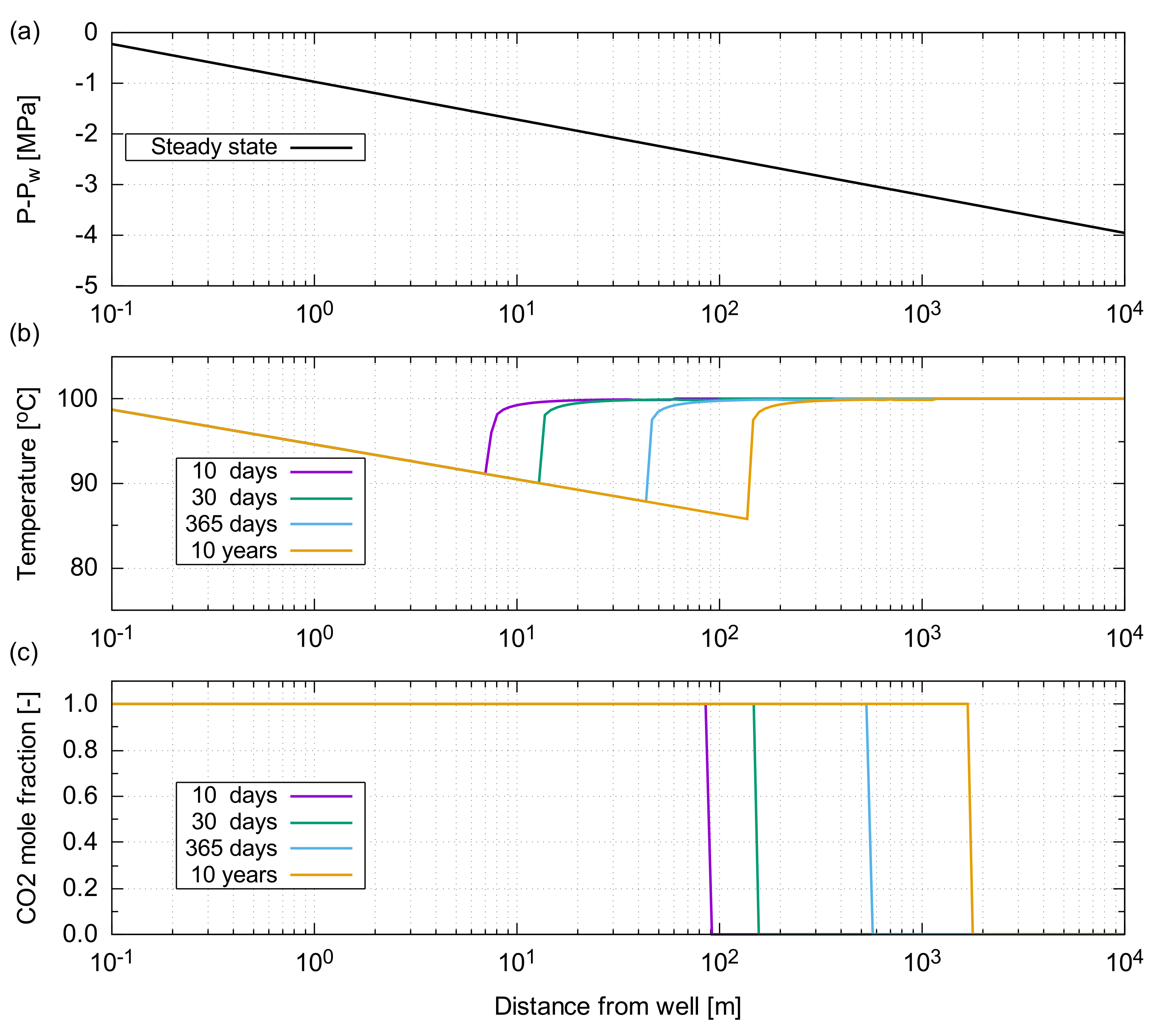 Energies 14 03978 g0a5