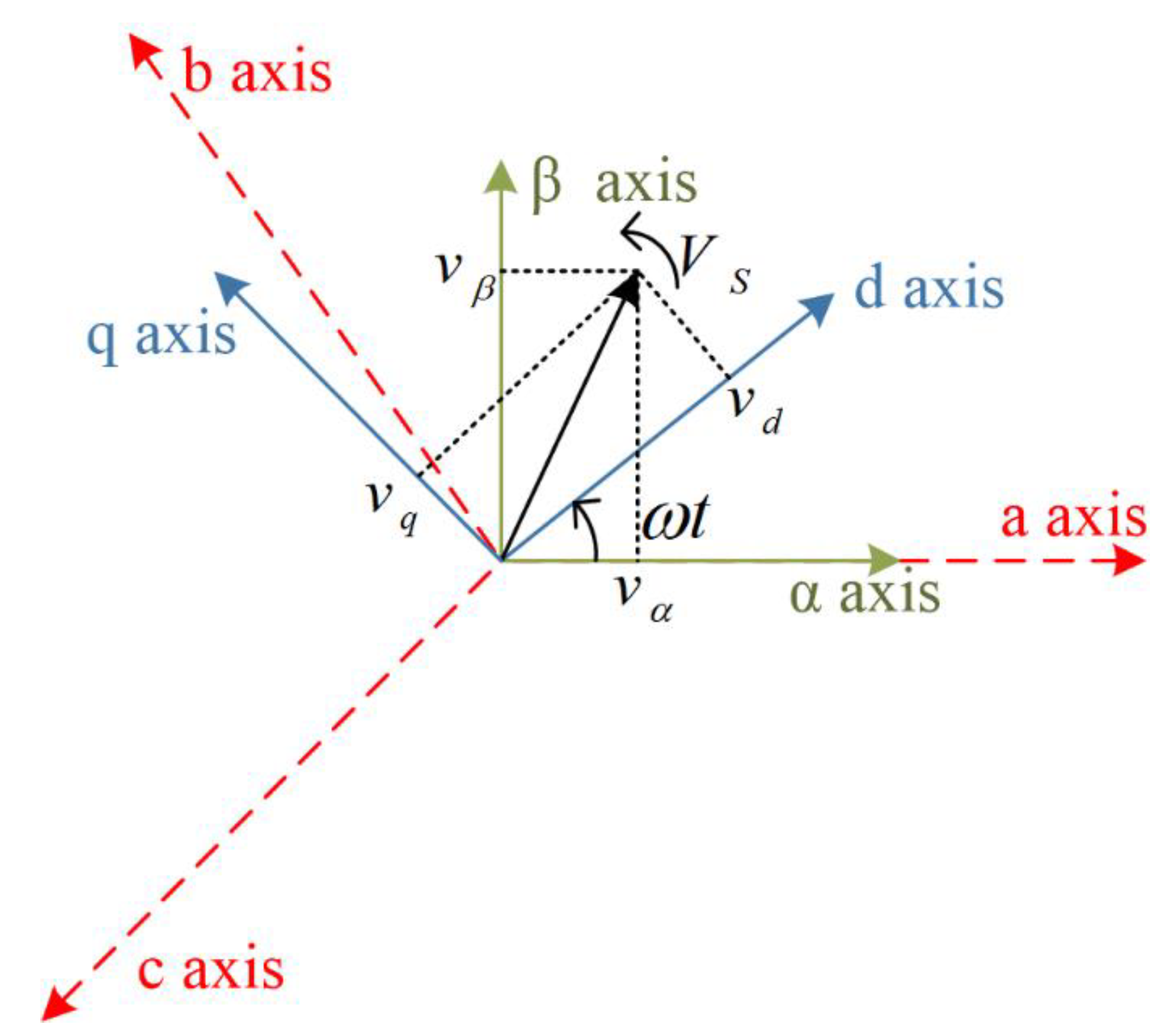 Energies 14 03979 g003