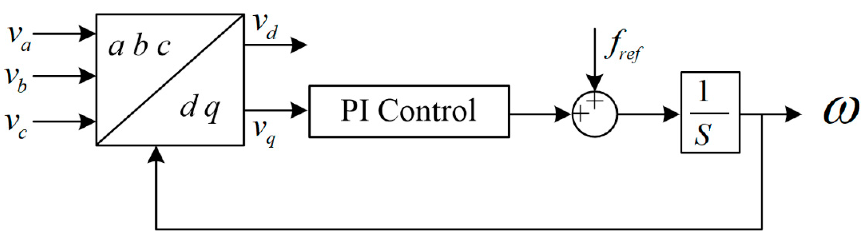 Energies 14 03979 g004