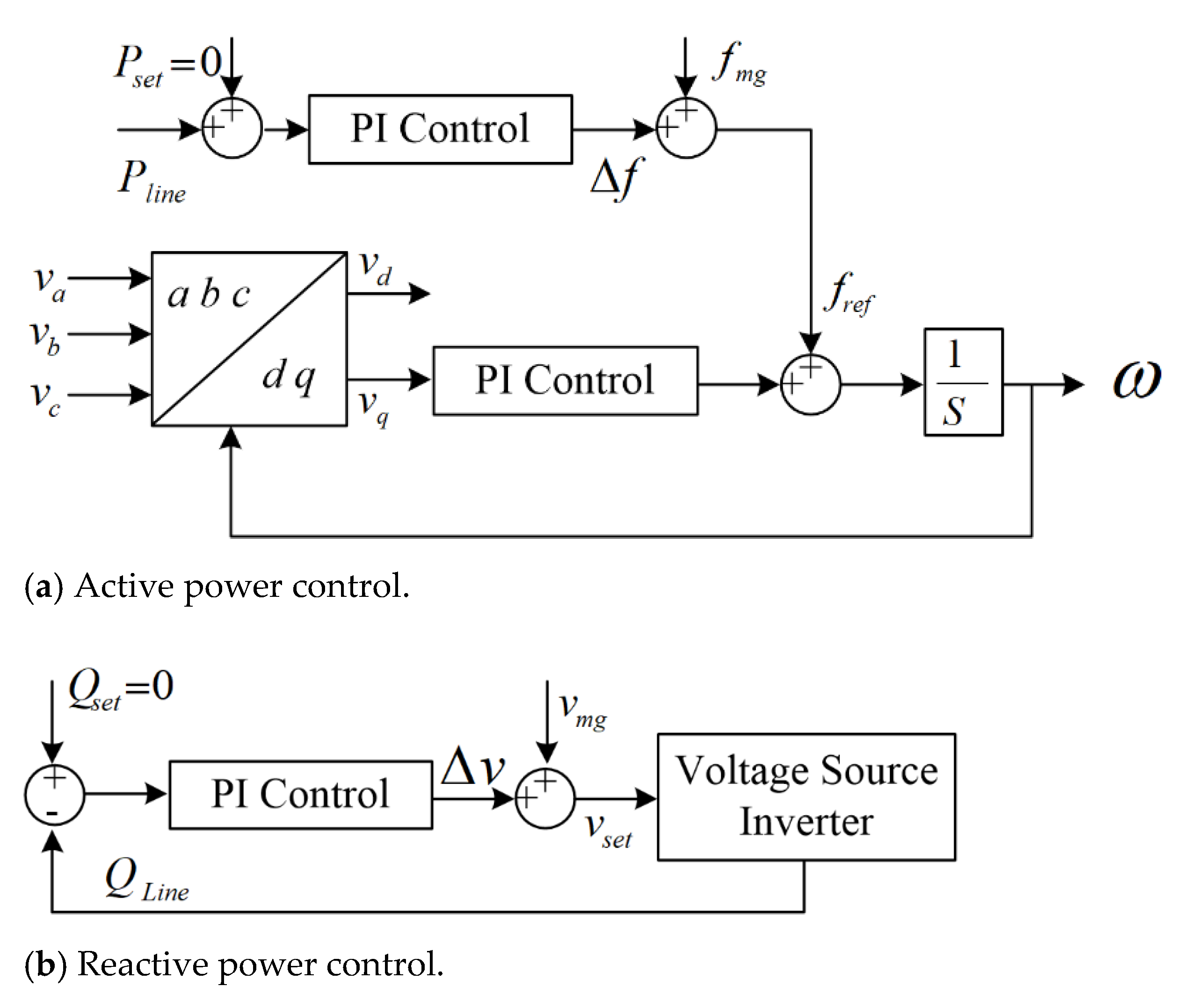 Energies 14 03979 g008